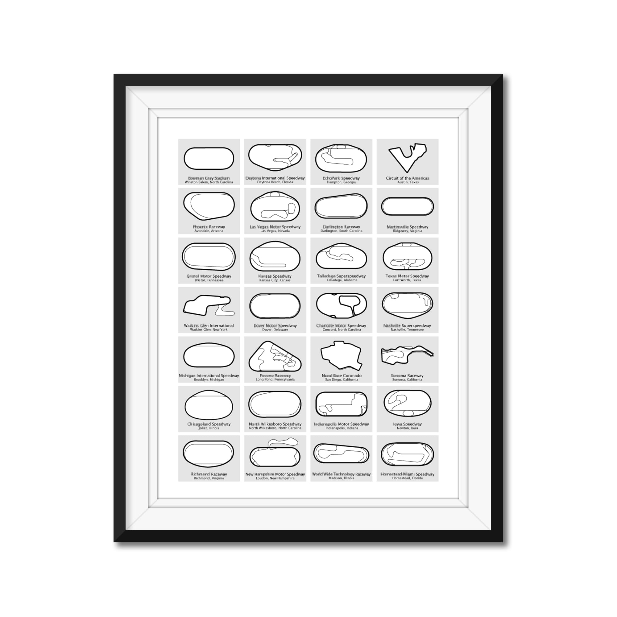 Amazon.com: Stock Car Race Track Poster intended for Racing Fans