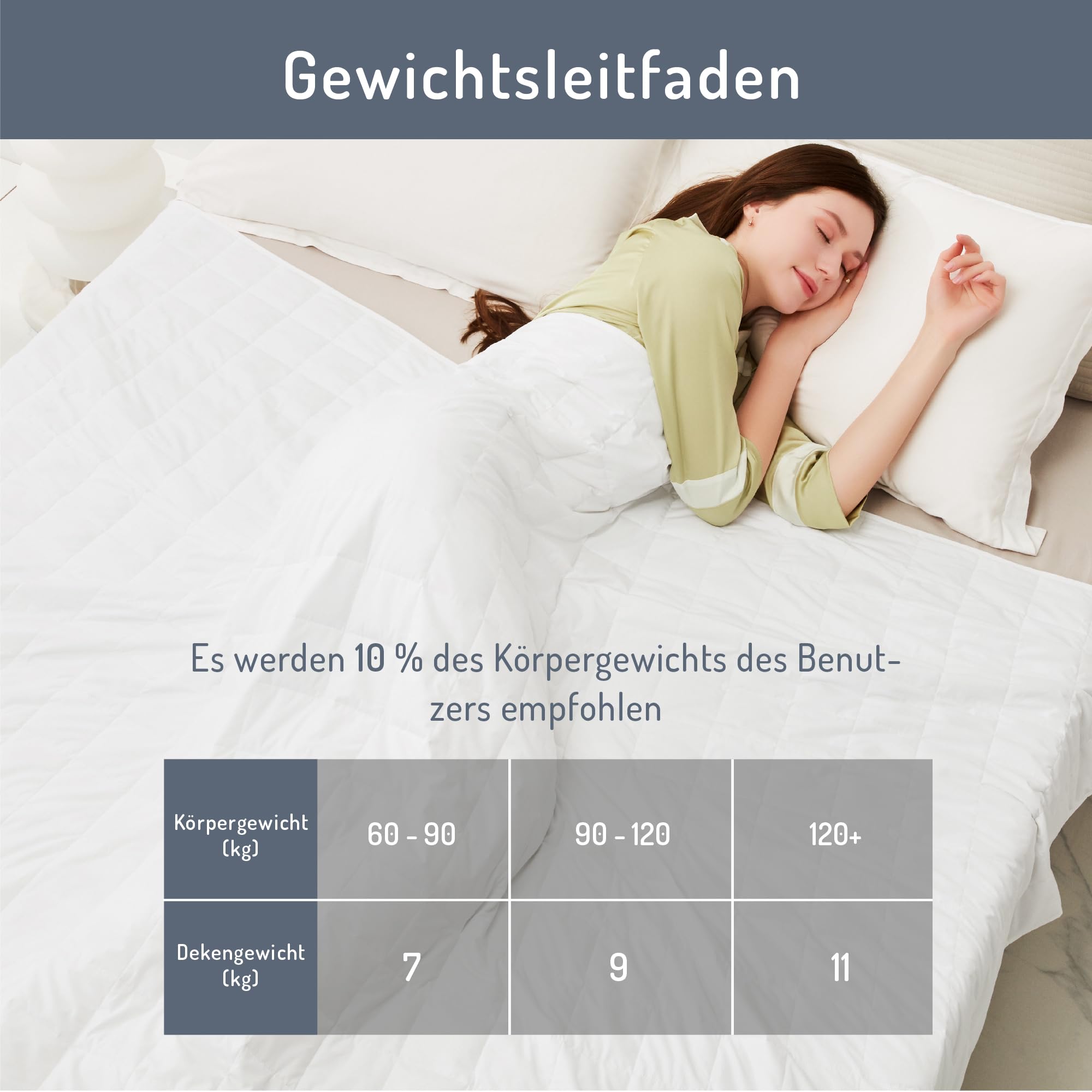 Degrees of Comfort Gewichtsdecke 135x200cm 7kg Anti Stress Therapiedecke 100% Baumwolle Schwere Decke