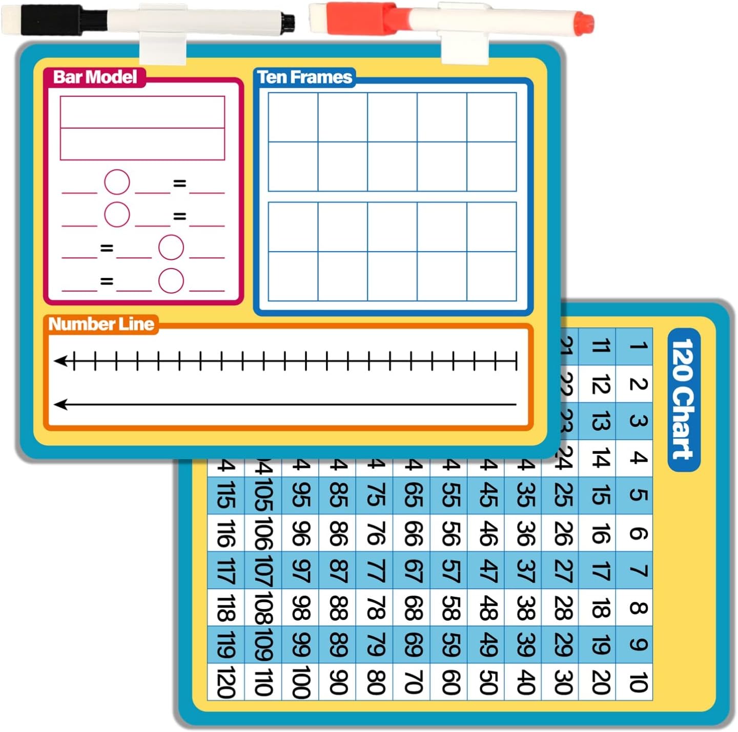 Dry Erase Number Line Whiteboard, 9" x 12" Number Board