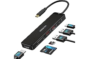 6-in-1 MacBook Pro Adapter – Unlock Seamless Connectivity