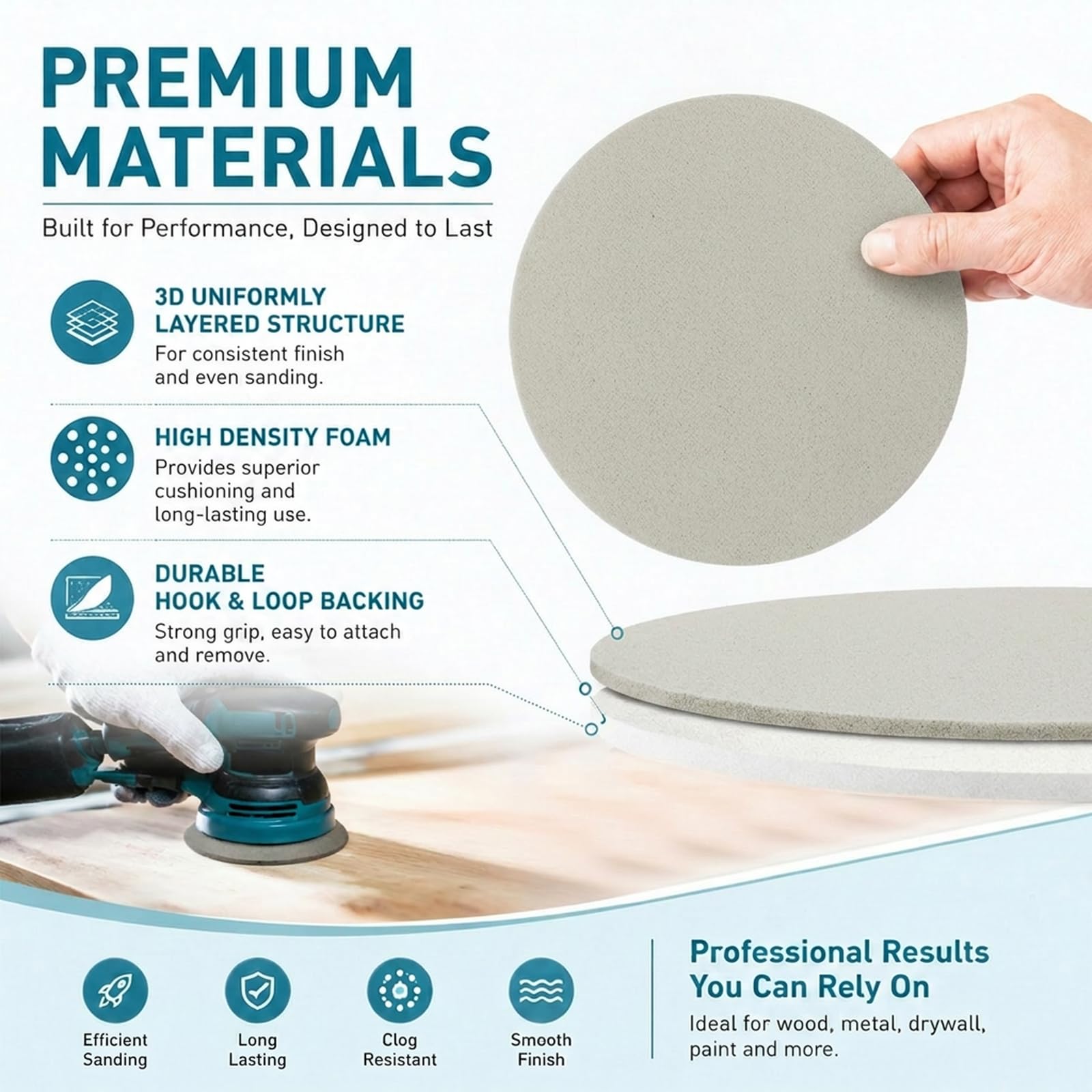 6" Foam Sanding Discs - 2000 Grit (15 Pack) -3