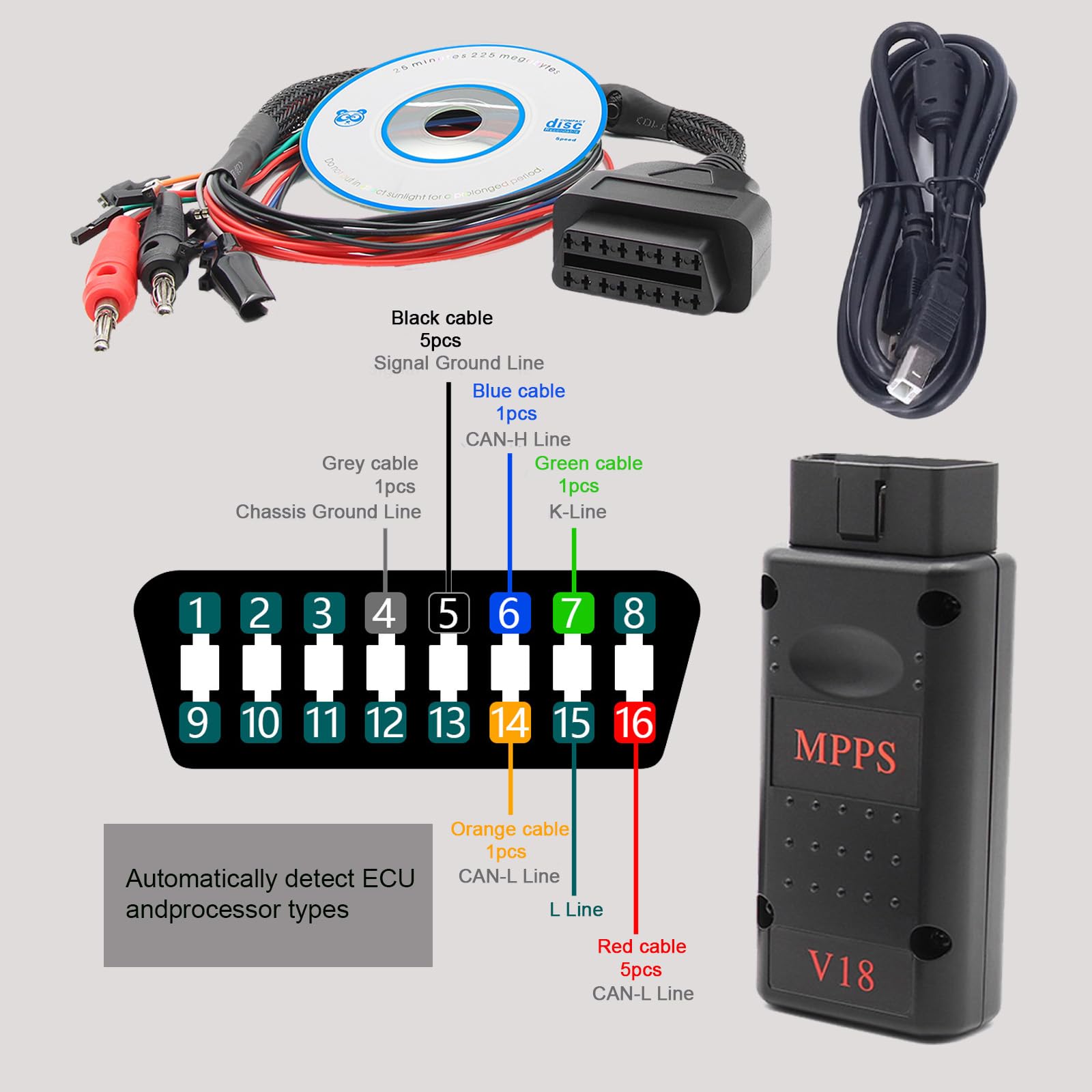Mpps V18, Tuner ECU, Strumento di Diagnosi Auto, Scanner di Tuning ECU P Tuning per Auto Strumento di Diagnosi di Ricambio