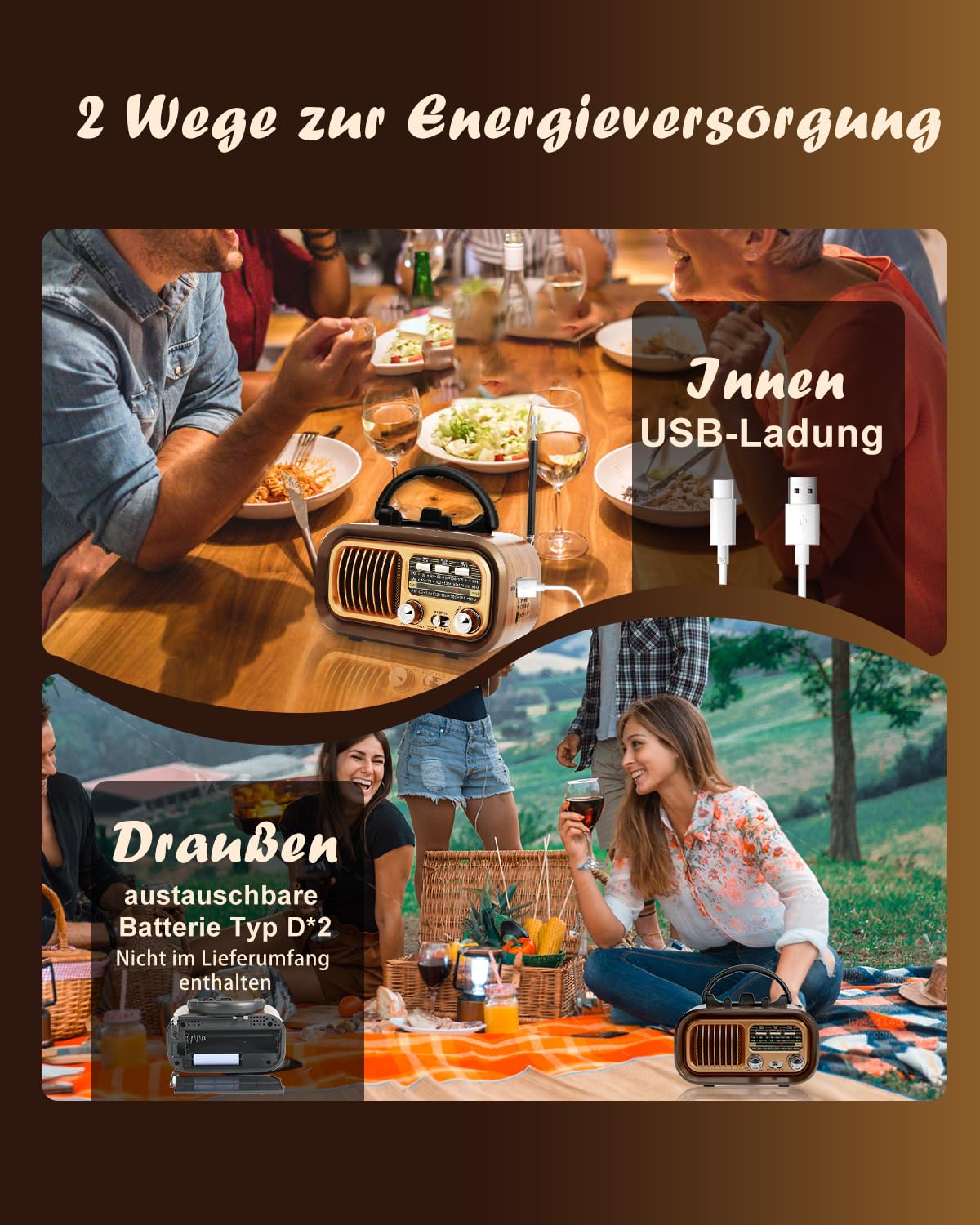 Retro Radio mit Bluetooth, AM/FM/SW Tragbares Radio, Kofferradio mit 1200mAh Akku und D-Batterien, USB/TF/TWS, Vintage Radio für Küche, Zuhause, Garten und Camping