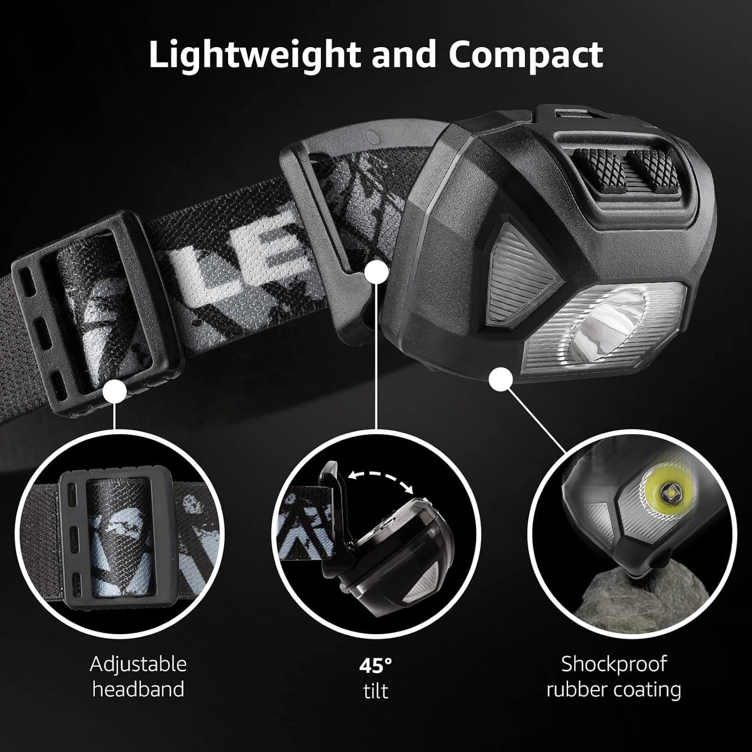 Lepro Torcia Frontale LED C500, Super Luminosa Lampada Frontale con 6 Modalità di Luce, Leggera, IPX4, Torcia da Testa a Batteria AAA (non inclusa), Luce Frontale per Campeggio, Corsa, Jogging, Pesca