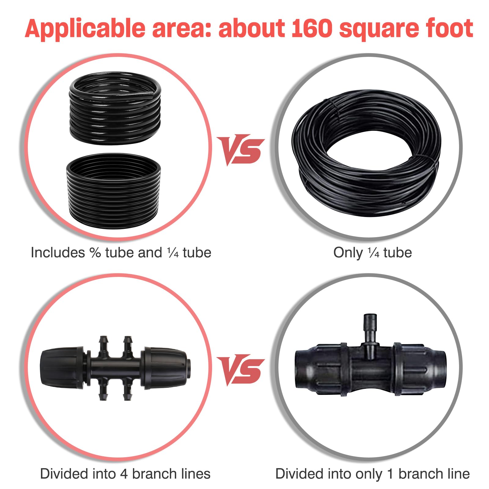 Sistema de riego por goteo, conector rápido de 85 pies, kit de sistema de riego de jardín para césped, patio, invernadero, equipo de riego automático con tubos de 1/2 pulgadas y 1/4 pulgadas, emisores