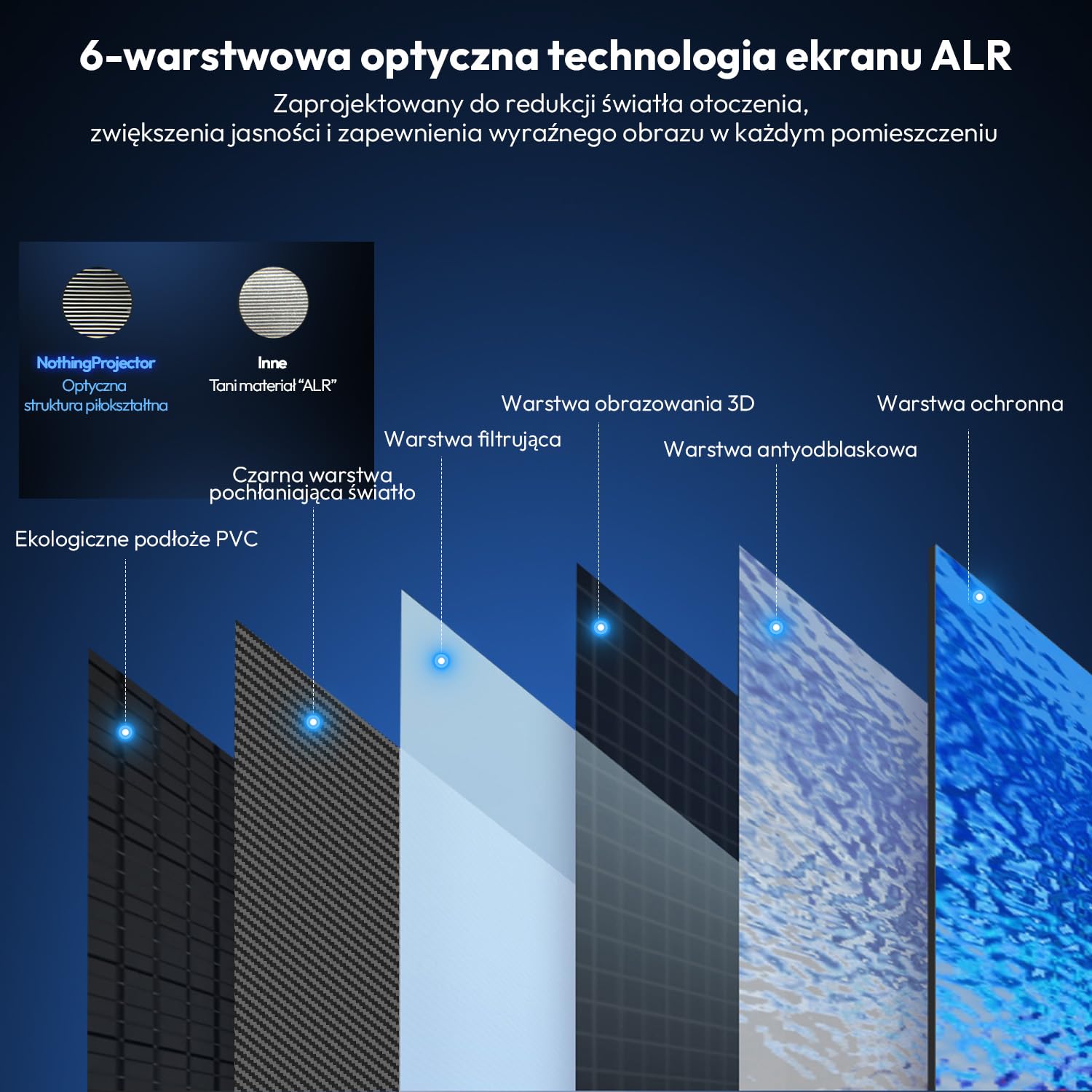 Ekran projektora, 100 cali, Ambient Ceiling Light Rejecting ALR CLR, 4K Ultra HD Ramka stała 16:9, PET Crystal, Montaż na ścianie dla projektorów ultra krótka odległość, Seria Classic
