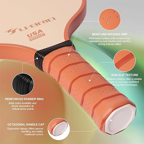 Miniatura 3 de Pickleball Paddles USAP Approved  16MM Max Sweet Spot  3-Layer Fiberglass & Edge Guard  PP Honeycomb Shock Absorption  High Forgiveness