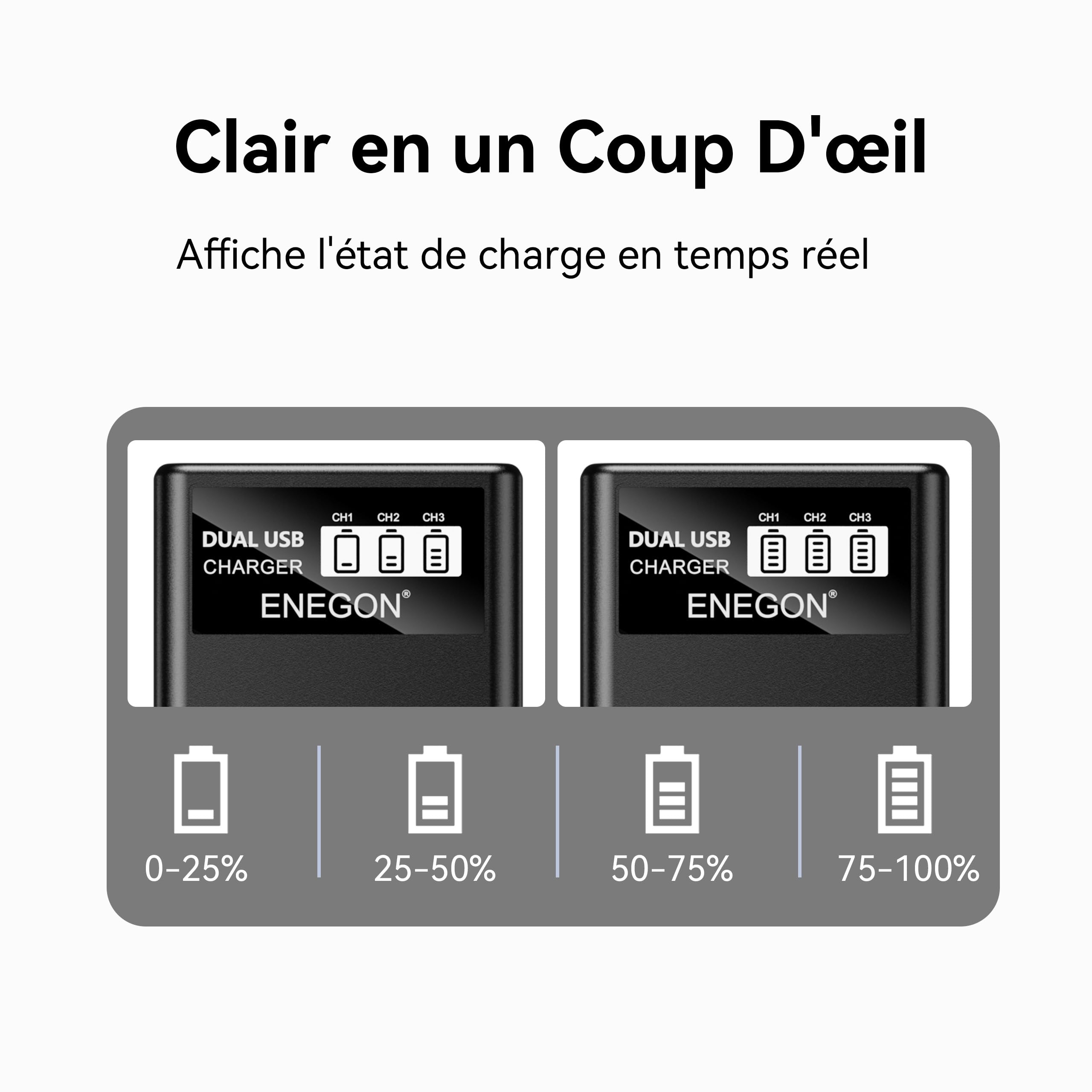 ENEGON NP-FW50 Lot de 3 batteries 1300 mAh et chargeur LCD 3 baies pour Sony Alpha A6000 A6300 A6400 A6500 ZV-E10 7RM2 A7SM2 A7M2 A7 II A7R II A7S II A5000 A5100 A5100 3000 g. RX10 II III IV NEX-3/5