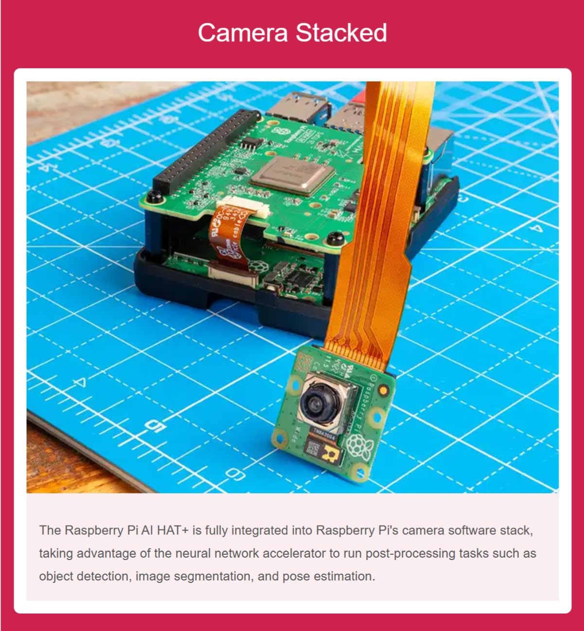 TUOPUONE Official Raspb Pi AI HAT+(26 Tops), Build-in Hailo-8 AI Accelerator to Quickly Build A Wide Range of AI-Powered Applications
