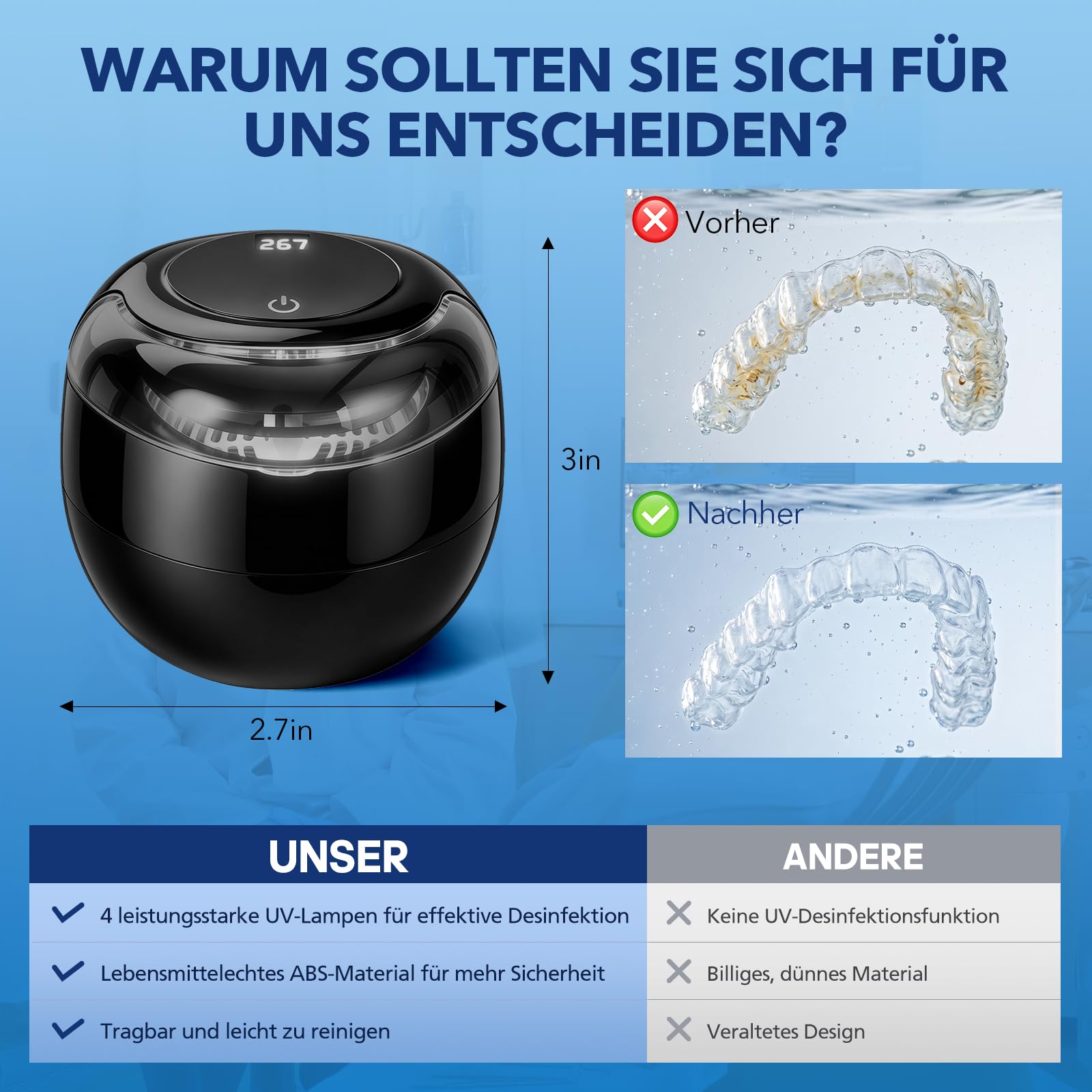 Ultraschallreinigungsgerät 45kHz, Ultraschallreiniger mit UV Licht für Gebiss Zahnersatz Zahnspange Retainer Aligner | 200ml Reinigungstank, Schmuckreiniger für Schmuck Uhren Brillen, 4 Modi Tiefenreinigung
