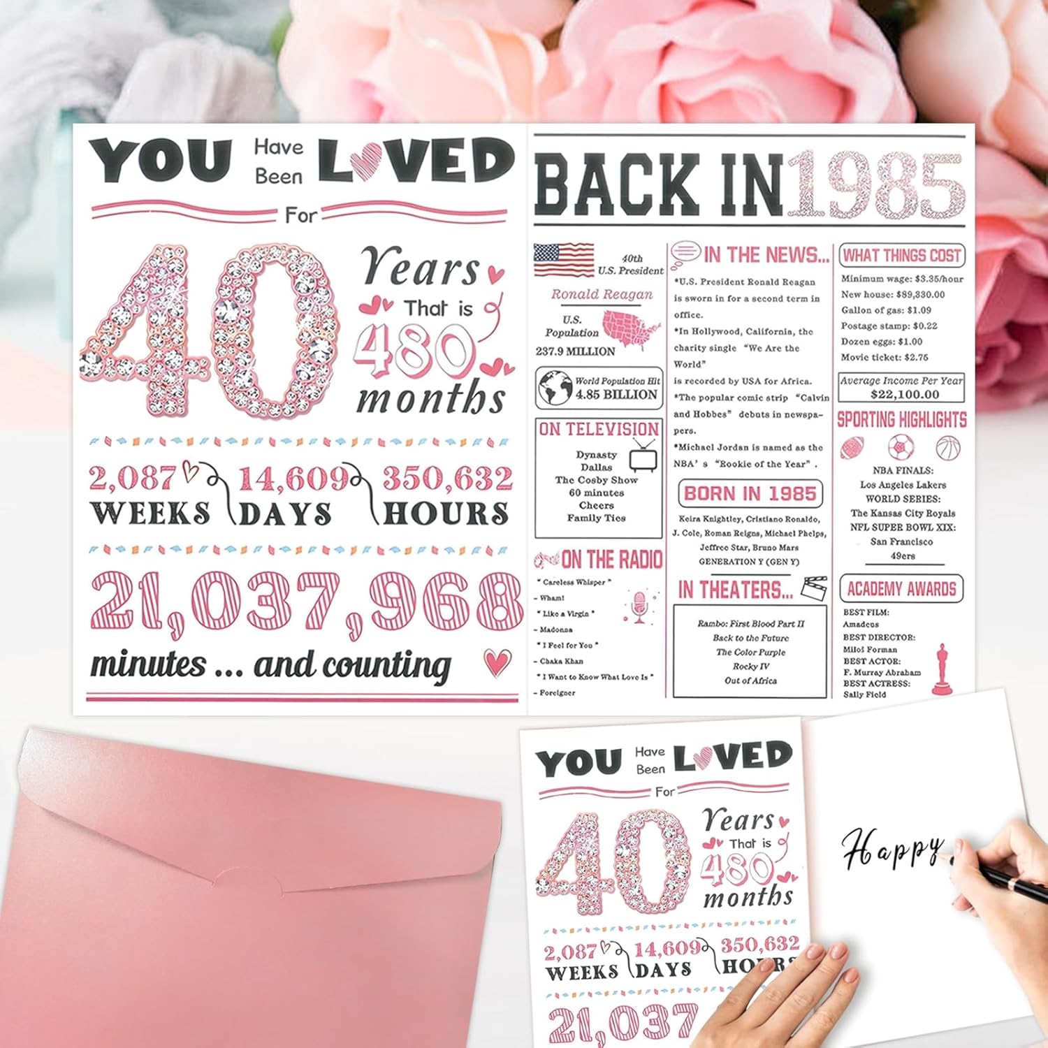 JWEX 40th Birthday Gifts Women, 40TH Birthday Gifts for Her, 40th Anniversary for Friends, Daughter, Sister Mom - Turning 40 Present