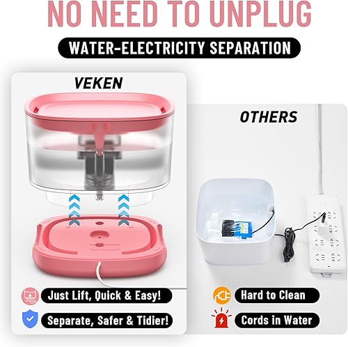 Miniatura 4 de Veken Fuente de agua para gatos con tanque desmontable, fácil de limpiar y montar, dispensador automático de bebidas para mascotas de 84 oz2.5 L con