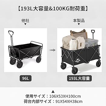 新品 ネイチャーハイク アウトドアワゴン Naturehike アウトドア キャンプ キャンプワゴン キャリーワゴン 折り畳み 大容量 収納 楽天市場】ネイチャーハイク アウトドアワゴン Naturehike