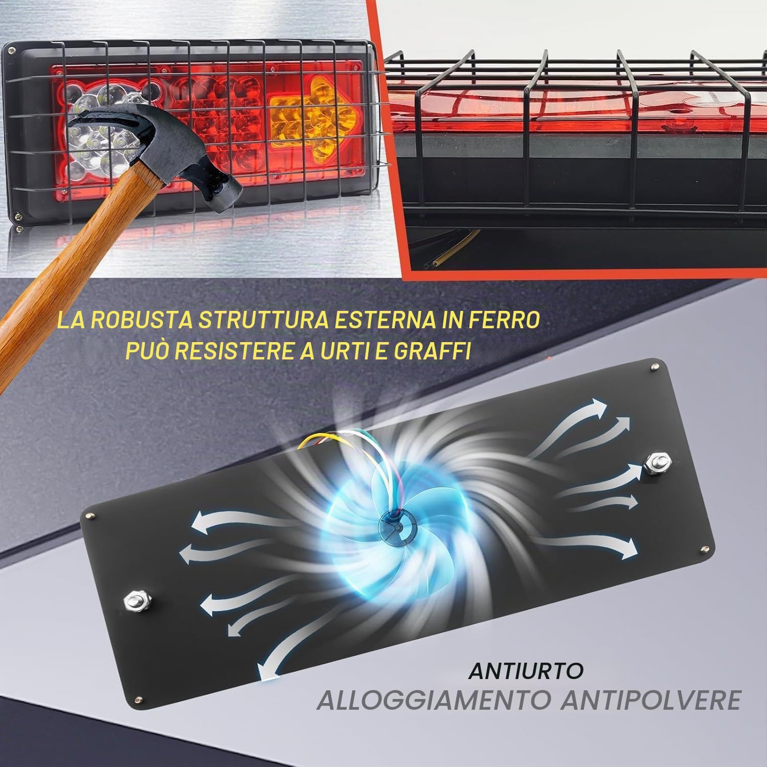 Kit Luci Posteriori Led per Rimorchio 24V,Multifunzione Fanale Posteriori Rimorchio LED Indicatore di Direzione a Freccia per Caravan Furgone Camion Autocarro Trattore(con rete di ferro