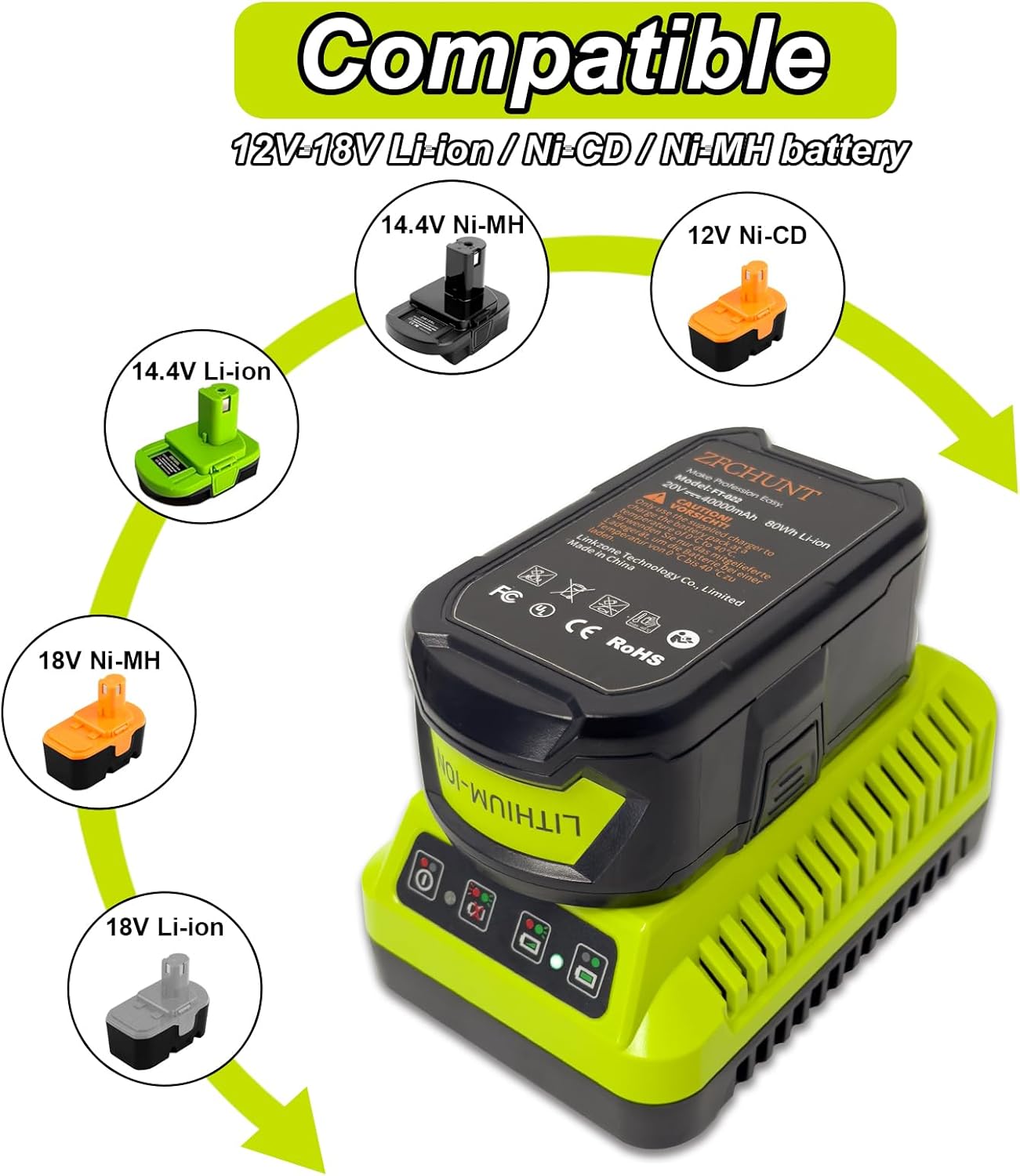 Charger Replacement for Ryobi Battery Charger, Compatible with Ryobi 18V Battery Charger, Works with 12V-18V Ryobi Li-ion & Ni-Cad Ni-Mh Batteries, Compatible with P102, P103, P105, P107, P108, P189 - Image 2