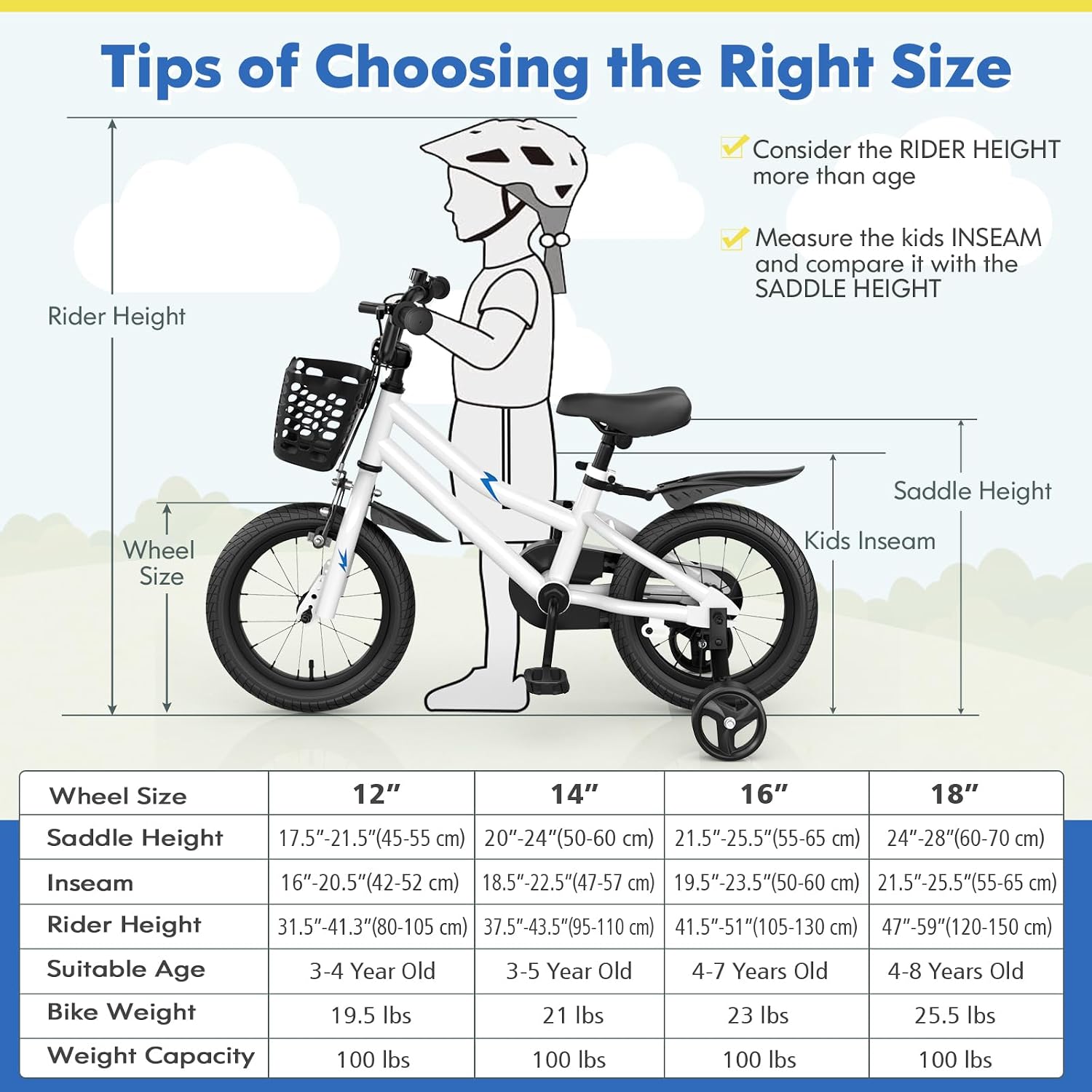 GLACER 12 14 16 18 Inch Kids Bike, Toddlers Bike with Adjustable Seat & Handlebar, Removable Training Wheels, Basket, 95% Pre-Assembled Kids Bicycles for Girls Boys Age 3-8 Years Old