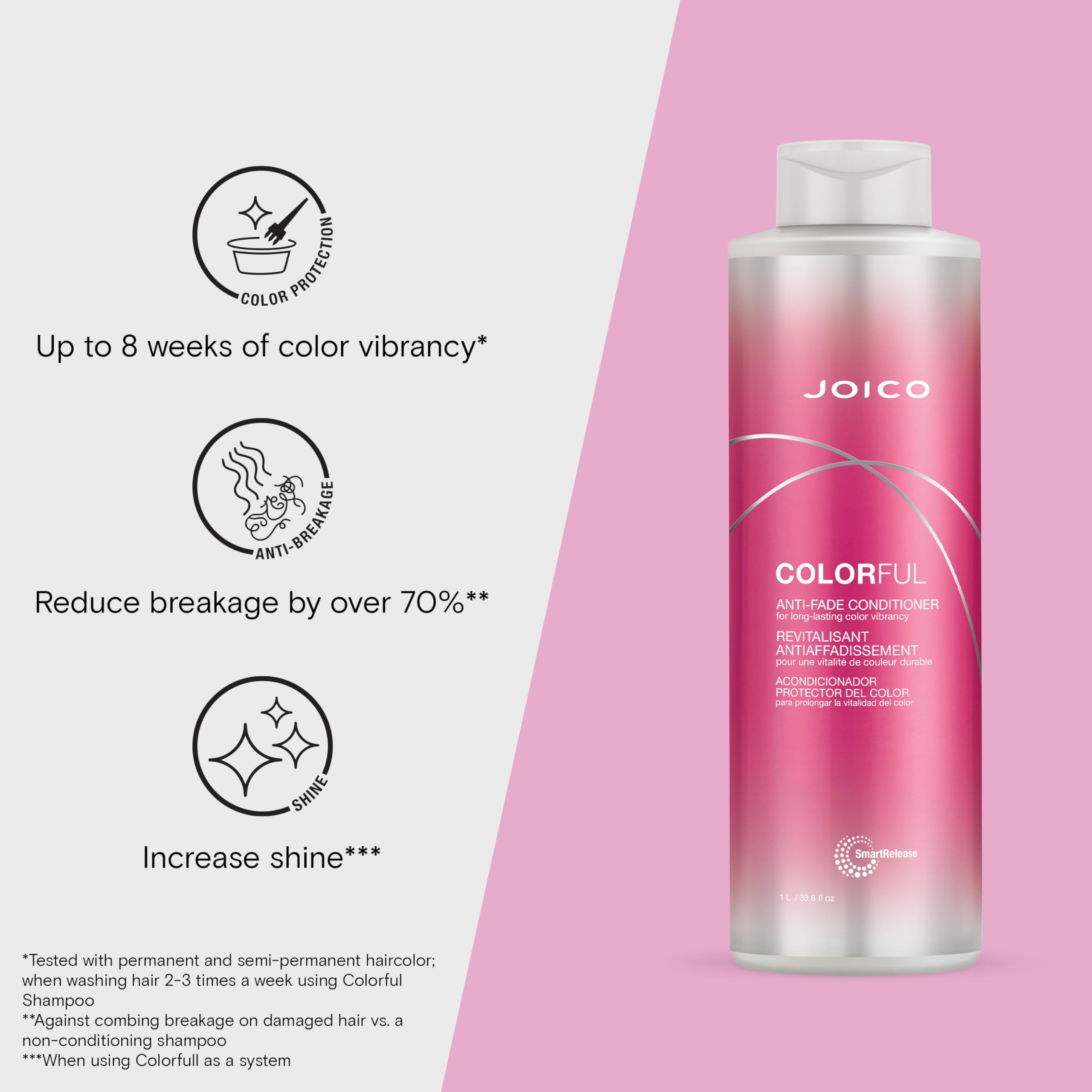 Colorful Anti-Fade Conditioner | For Color-Treated Hair | Preserve Hair Color & Vibrancy | Boost Shine & Reduce Breakage | Sulfate Free | With Camellia Oil & Pomegranate Extract