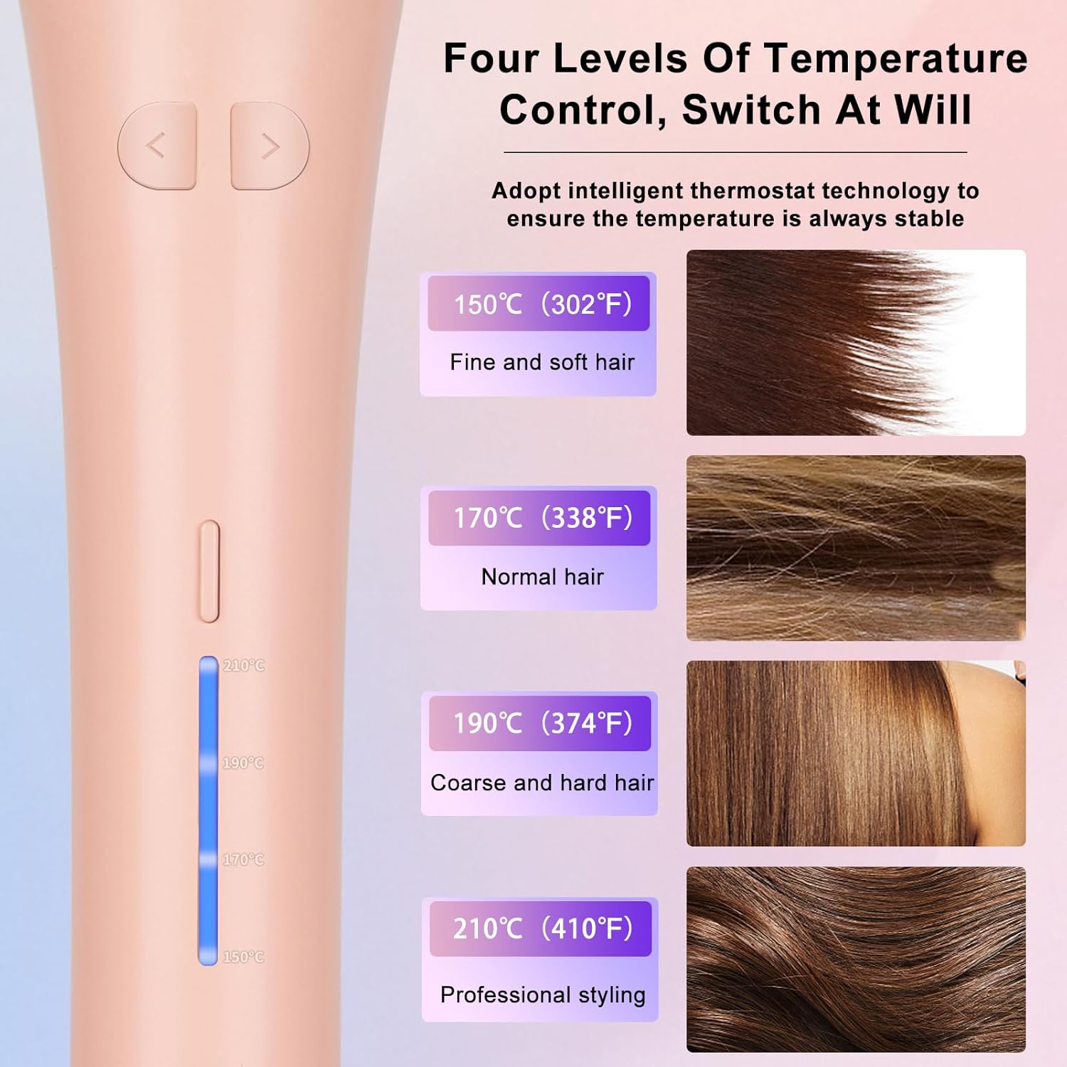 Fallmist Automatic Curling Iron, Pink, Ceramic, 4 Temperature Displays, Fast Heating, Anti-Scald, Anti-Knotting, Automatic Shut-Off, Dual Voltage, Curling Iron for Hair Styling