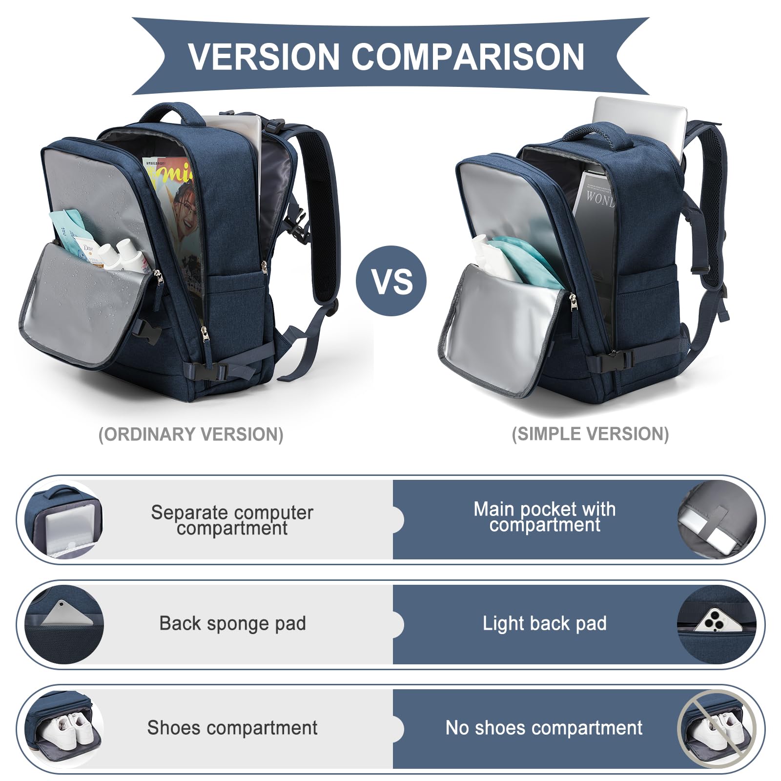 SZLX Zaino da viaggio grande da donna da viaggio zaino da escursionismo sportivo da esterno impermeabile zaino da scuola casual laptop da 14 pollici con porta di ricarica USB scomparto per scarpe