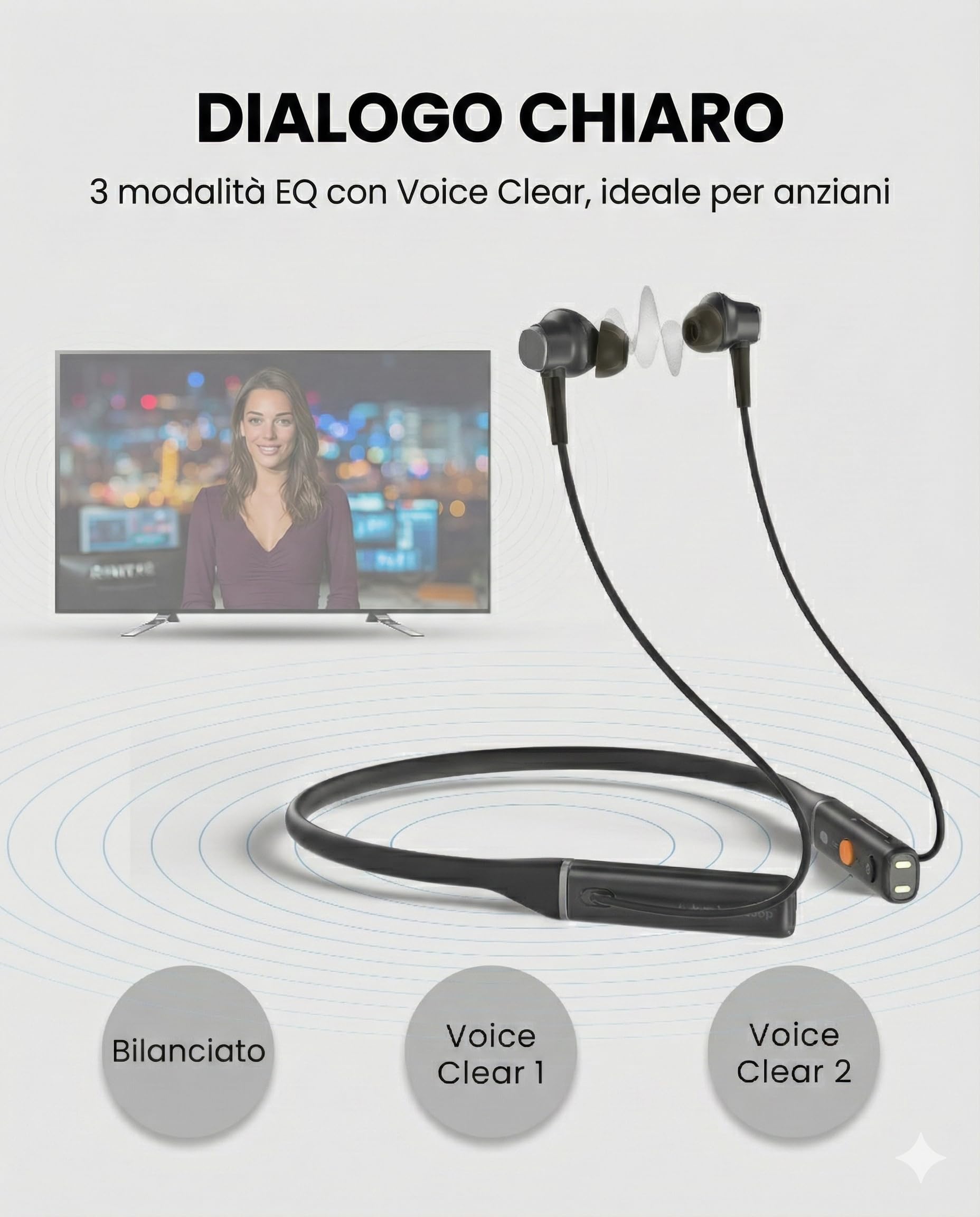 Avantree Aura Loop – Auricolari TV Wireless di Nuova Generazione con Auracast & Base di Ricarica, 3 Modalità EQ con Voice Clear per Anziani, Supporta Connessione Auracast One-to-Many