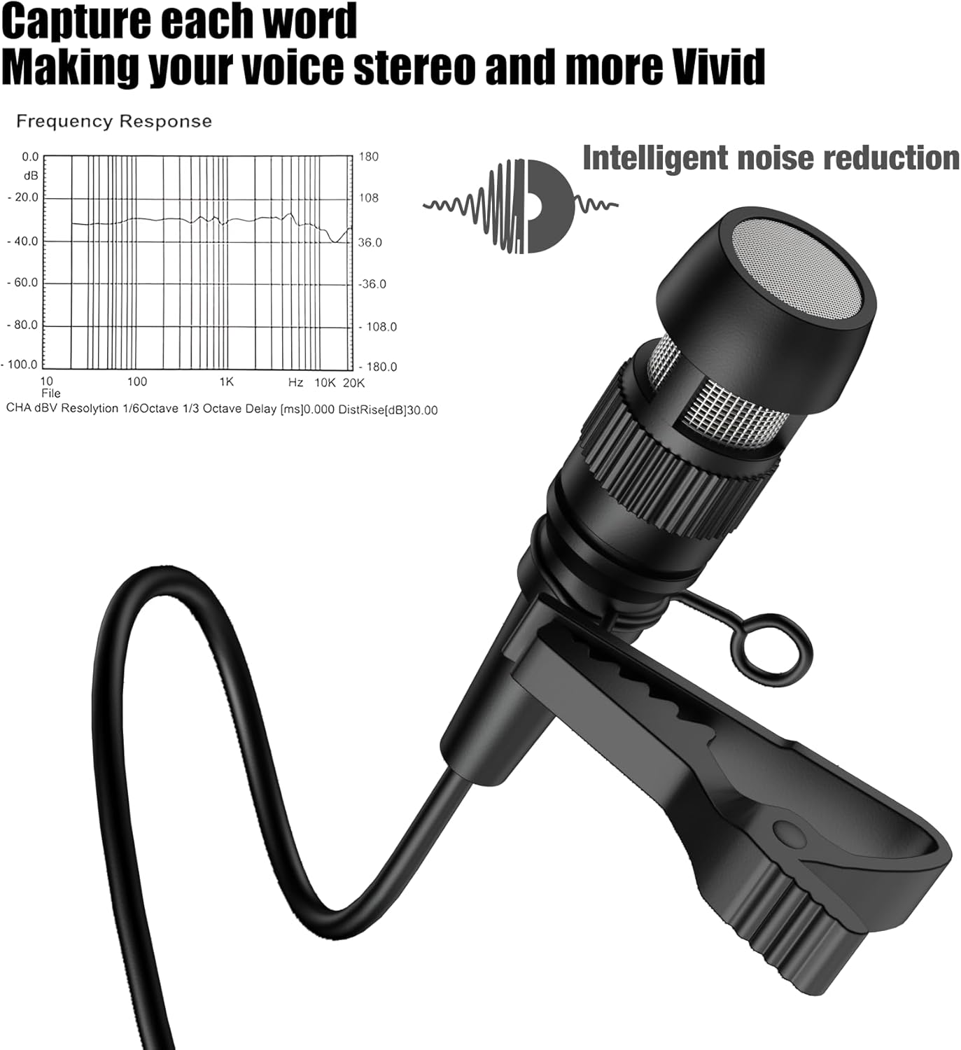 Professional Unidirectional Super Cardioid Lavalier Lapel Microphone - Compatible with Sennheiser Wireless Bodypack System (3.5mm Female Screw Plug)