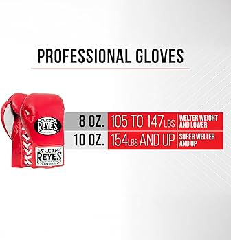 Amazon.co.jp: CLETO REYES プロ競技用ボクシンググローブ 男女兼用 Amazon.co.jp: CLETO REYES プロ競技用ボクシンググローブ 男女兼用