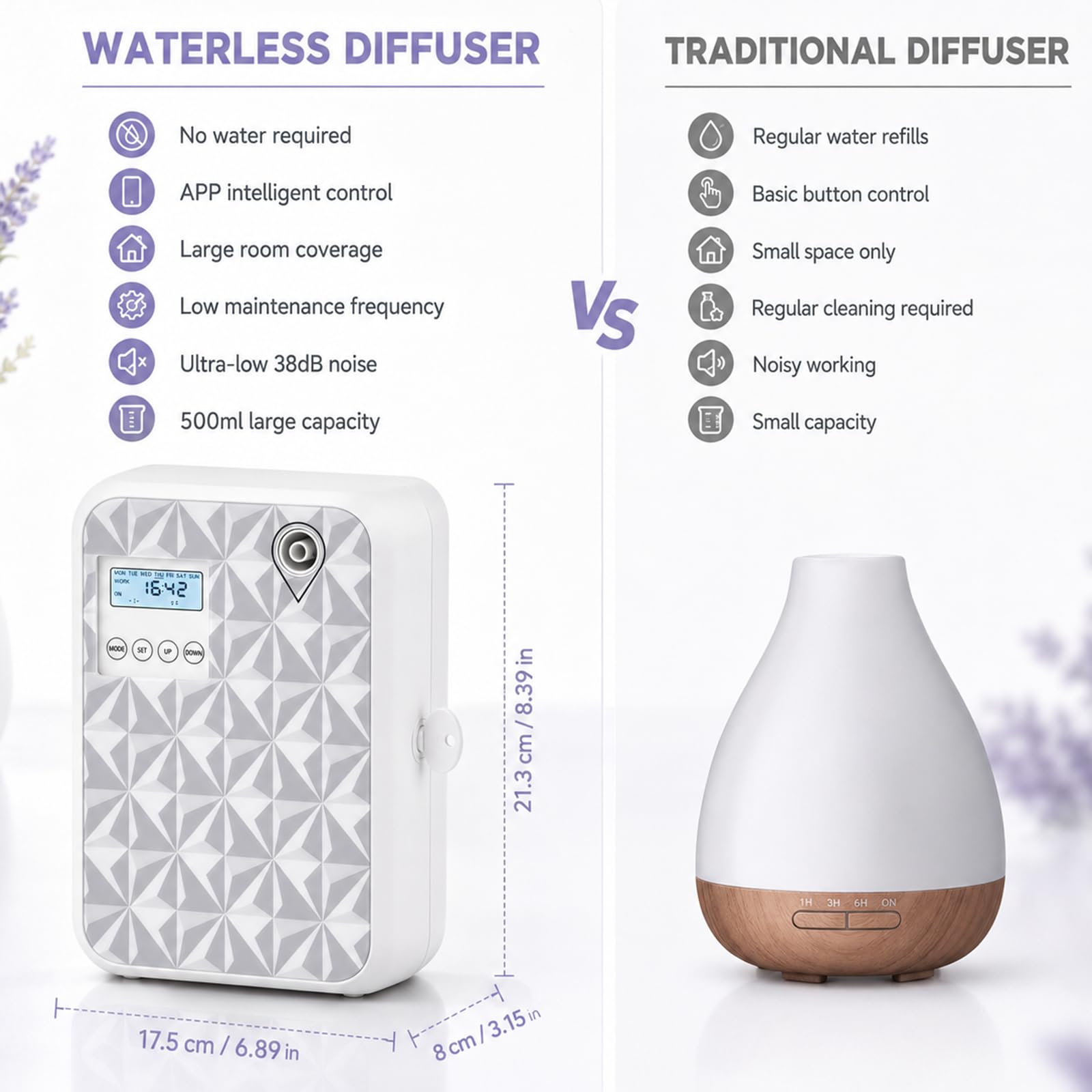 Normodic Diffusore di aromi senza acqua — immagine 7 di 9