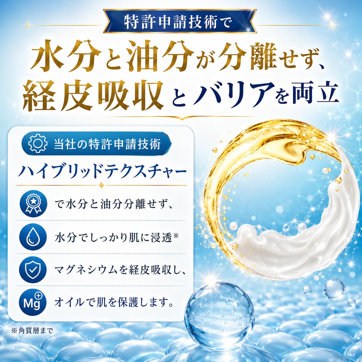 Amazon | 【医師監修/特許技術】NOID マグネシウムバーム［90日分］高