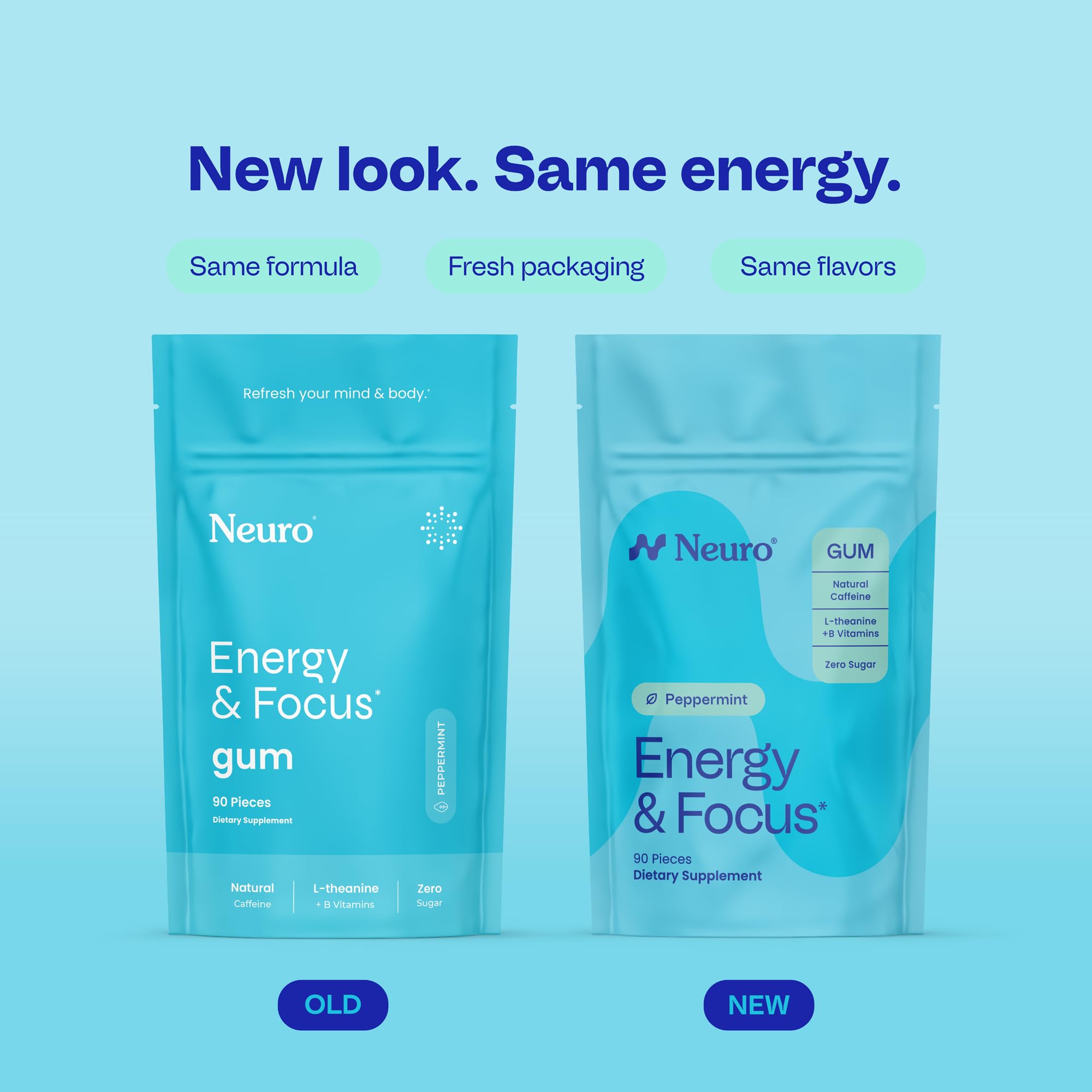 Neuro Energy & Focus Gum - Goma de mascar de cafeína natural de 40 mg y suplemento energético nootrópico con L-teanina y vitaminas B, sin azúcar, vegano, menta, 90 unidades