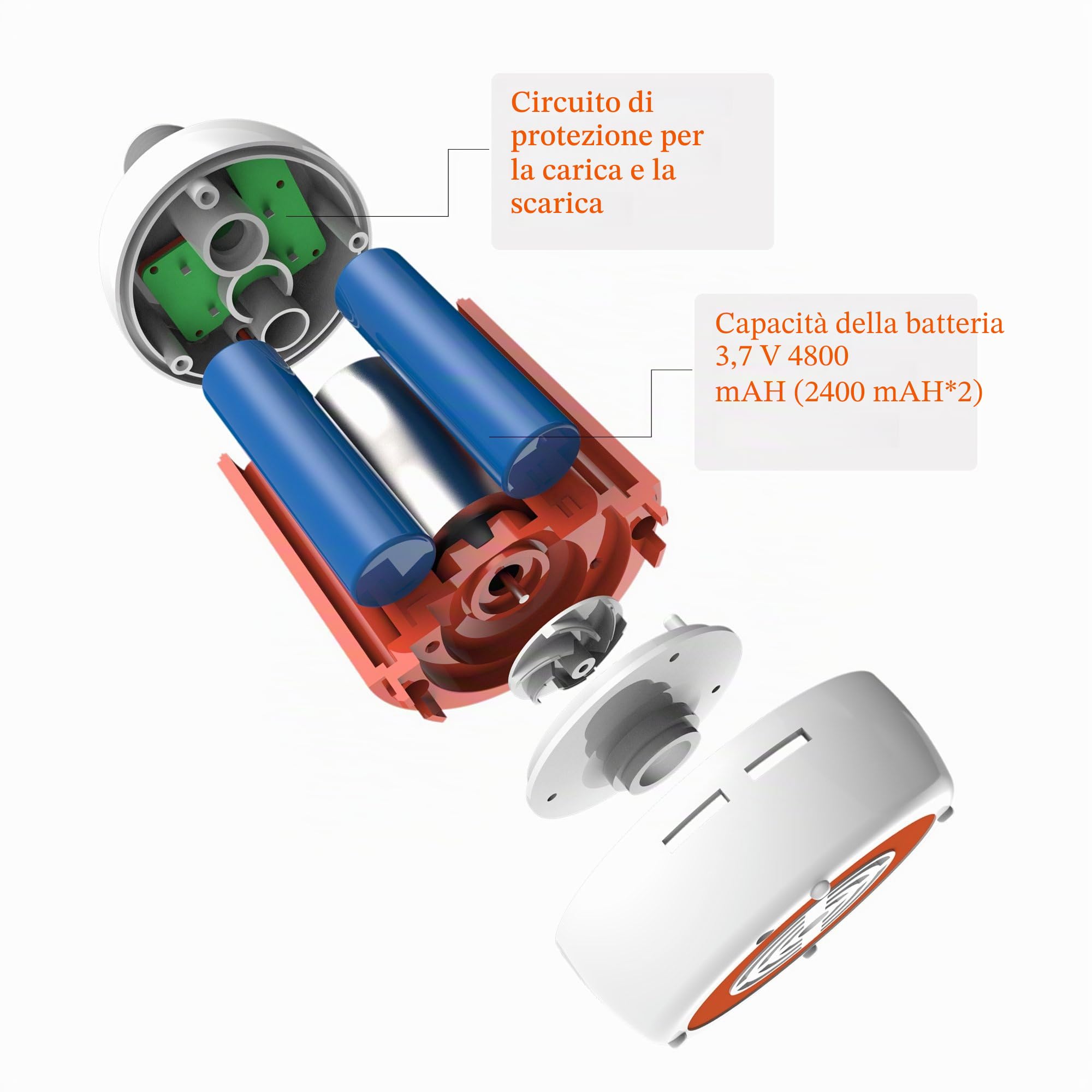 Laserbeak Doccia Campeggio Doccia Portatile Doccia Elettrica, Doccia Esterno con Valvola dell'Acqua e Batteria Integrata 4800mAH