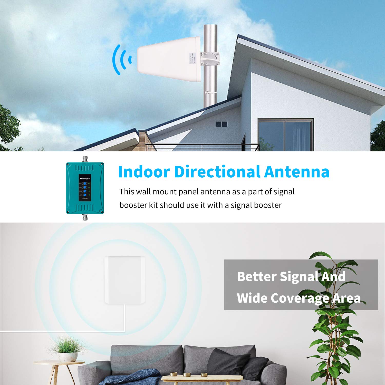 XRDS-RF Antenne de panneau intérieur directionnelle à large bande Antenne murale 8dBi Antenne amplificateur de signal WiFi Antenne externe 698 à 2700 MHz