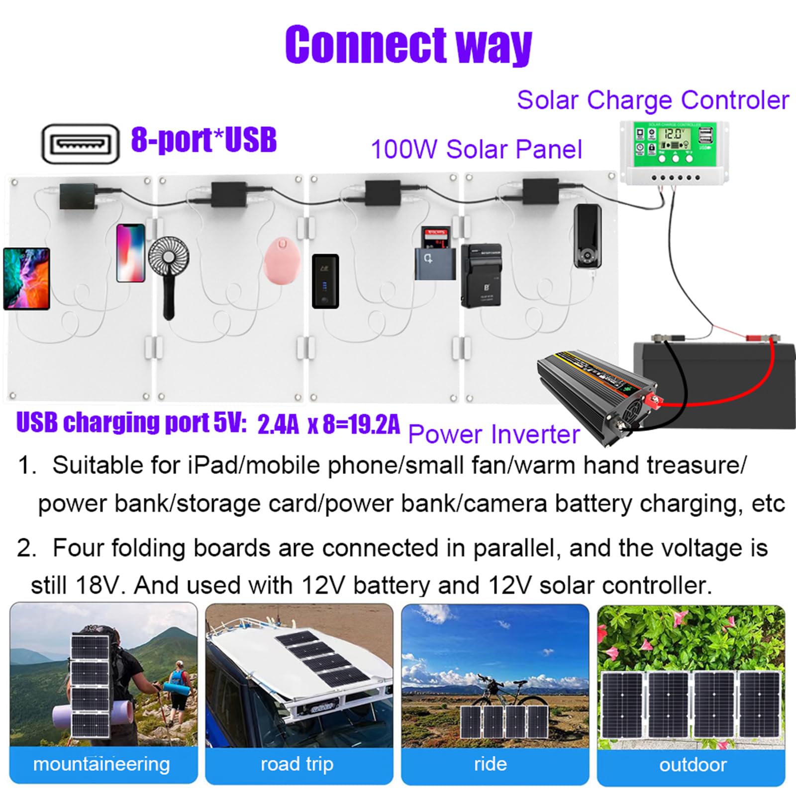 Kit di energia solare off-grid da 10000 W con inverter sinusoidale puro e controller PWM da 50 A(100W)