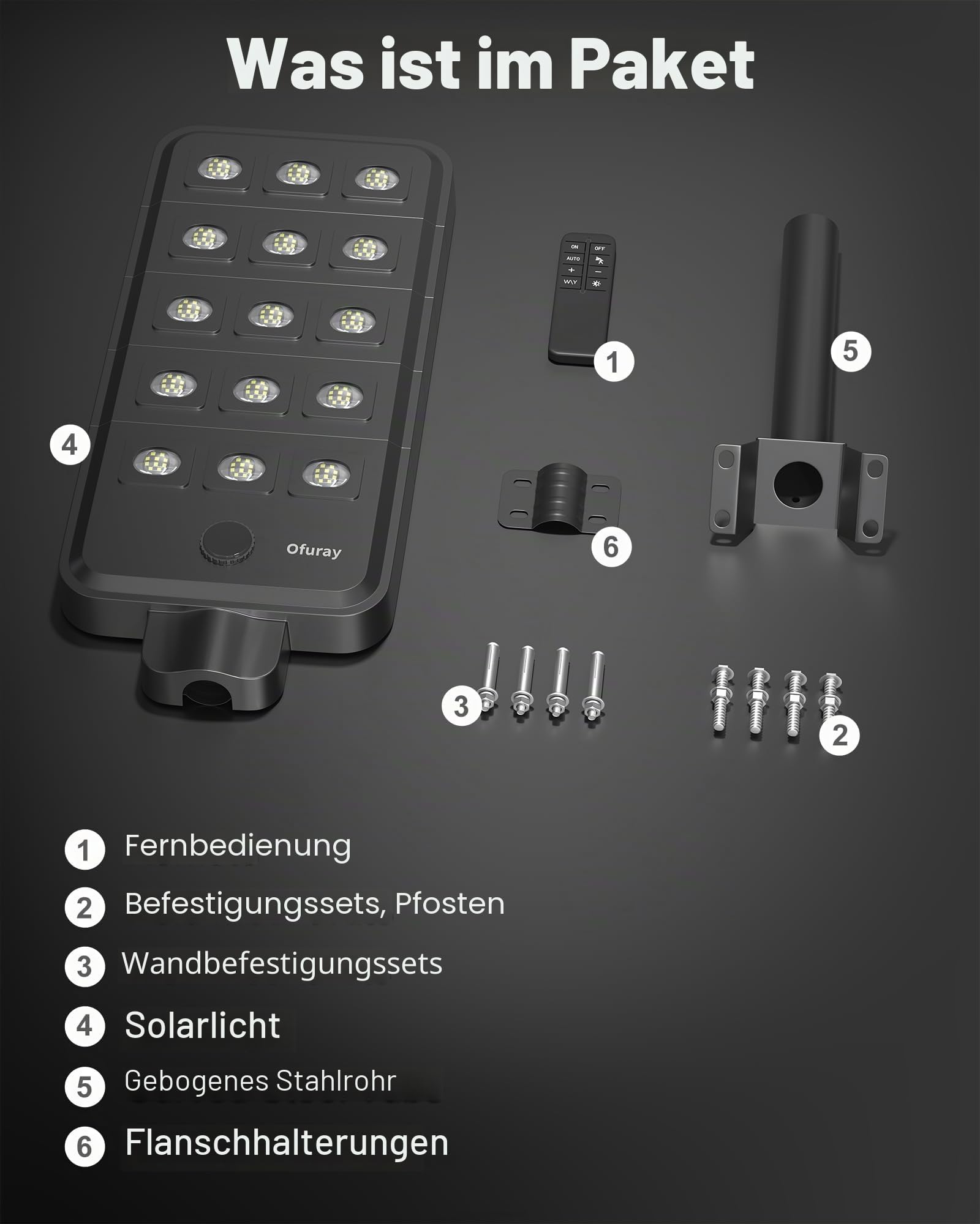 Ofuray Of-15000W Solar Straßenlaterne mit Bewegungssensor, 150 LEDs, 6500K, IP67 Wasserdichte, Solarstrahler Außen, Solarlampen für Außen für Gärten Garage Straßen