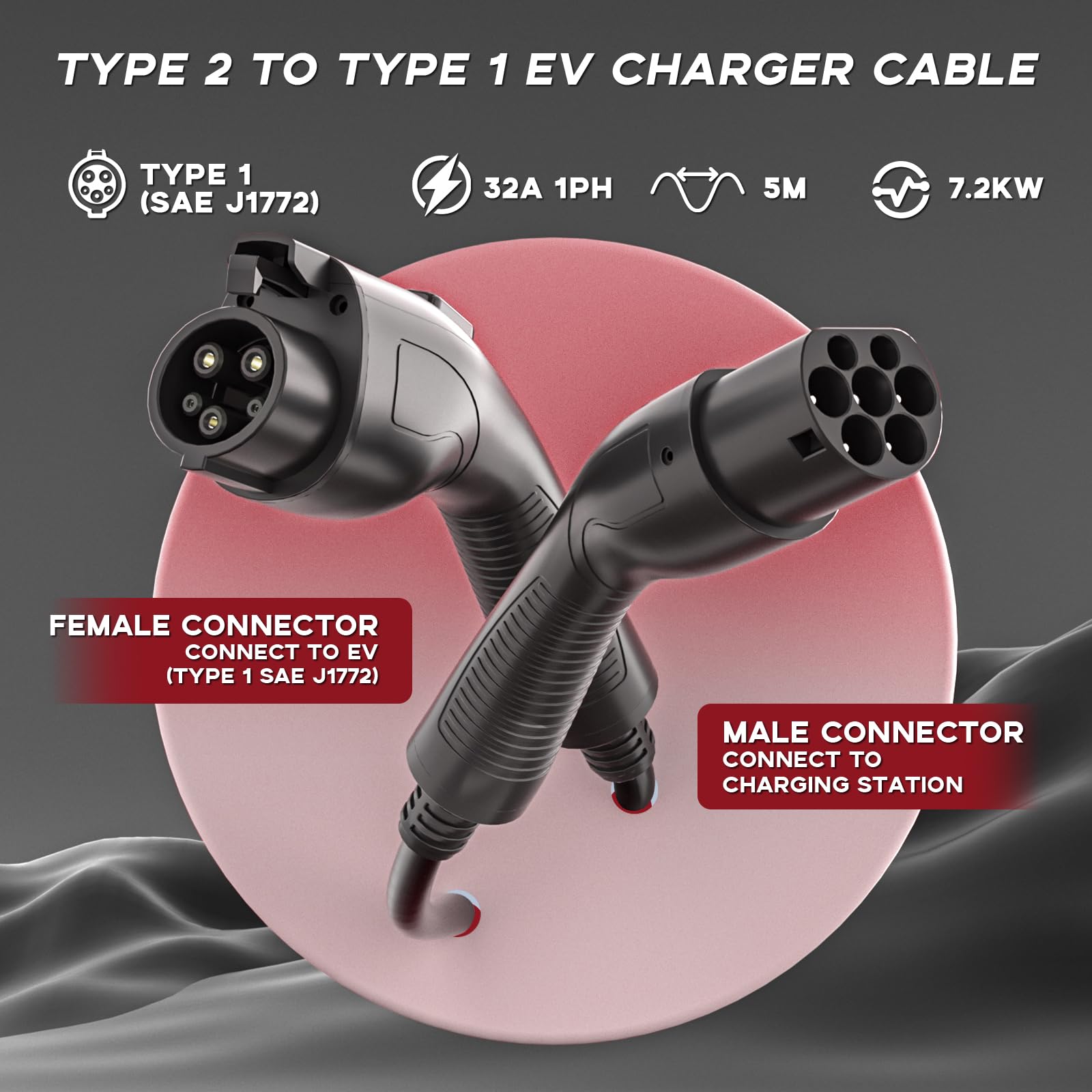 Cavo di Ricarica EV Tipo 2 a Tipo 1 – 5 m, 7,2 kW / 32 A, Maschio Tipo 2 (IEC 62196) a Presa Tipo 1 (SAE J1772), Adattatore di Ricarica per Veicoli Elettrici J1772, per IONIQ 5/Bolt EV/EV6