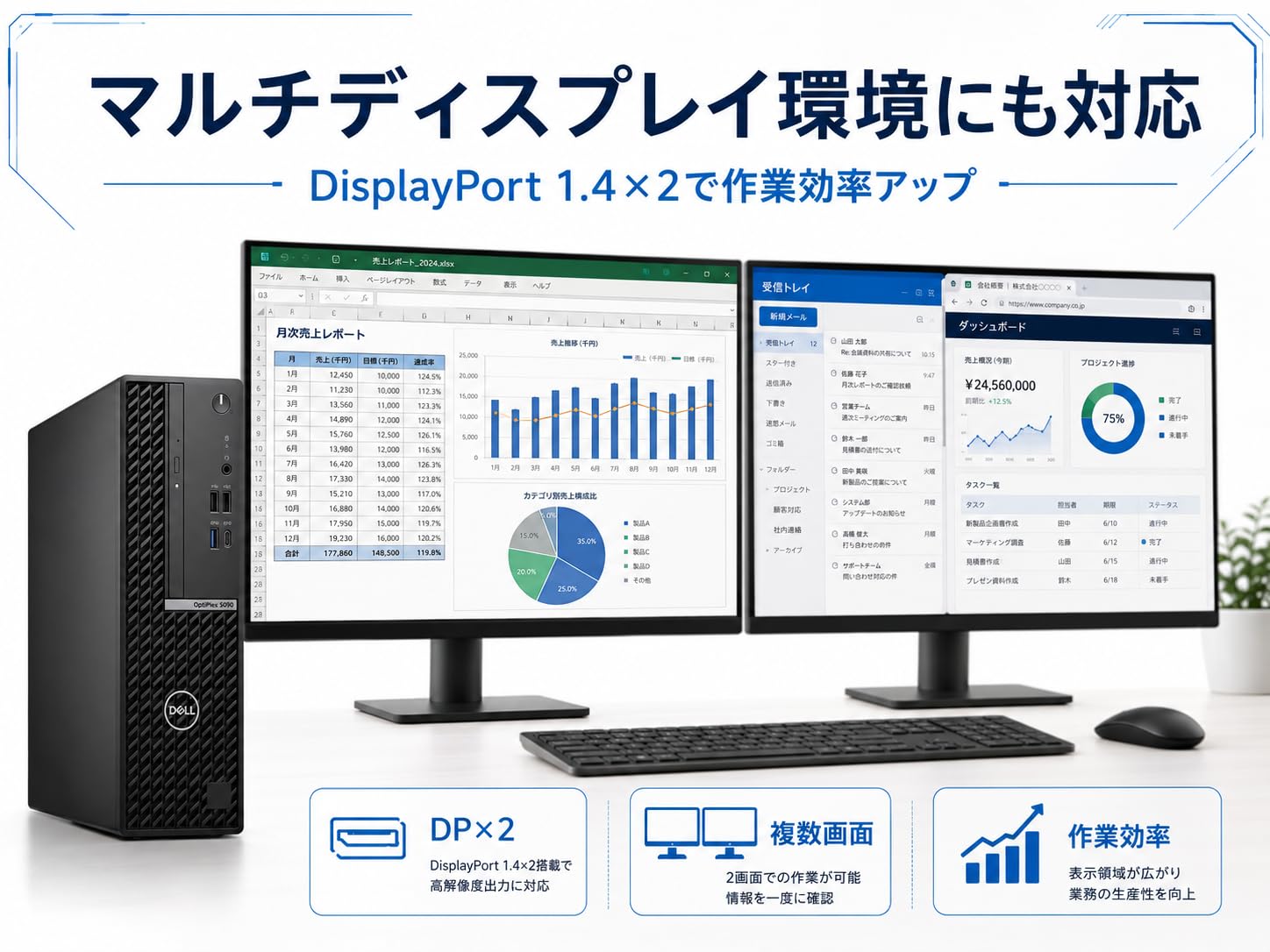 Amazon.co.jp: 【整備済み品】Dell OptiPlex 5090 SFF デスクトップPC