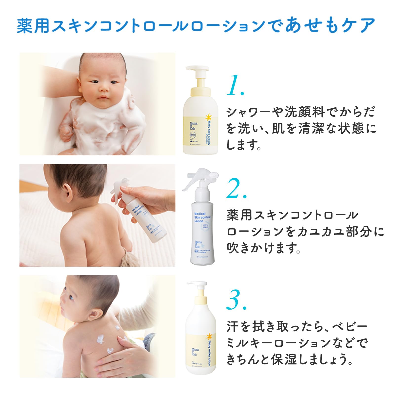 Amazon.co.jp: Mama & Kids (Official) Medicated Skin Control Lotion