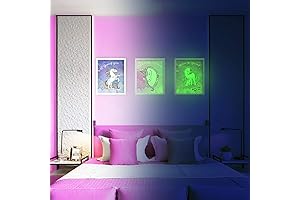 Unicorn Wall Decor: Glowing Girls Bedroom Posters for a Magical Ambiance