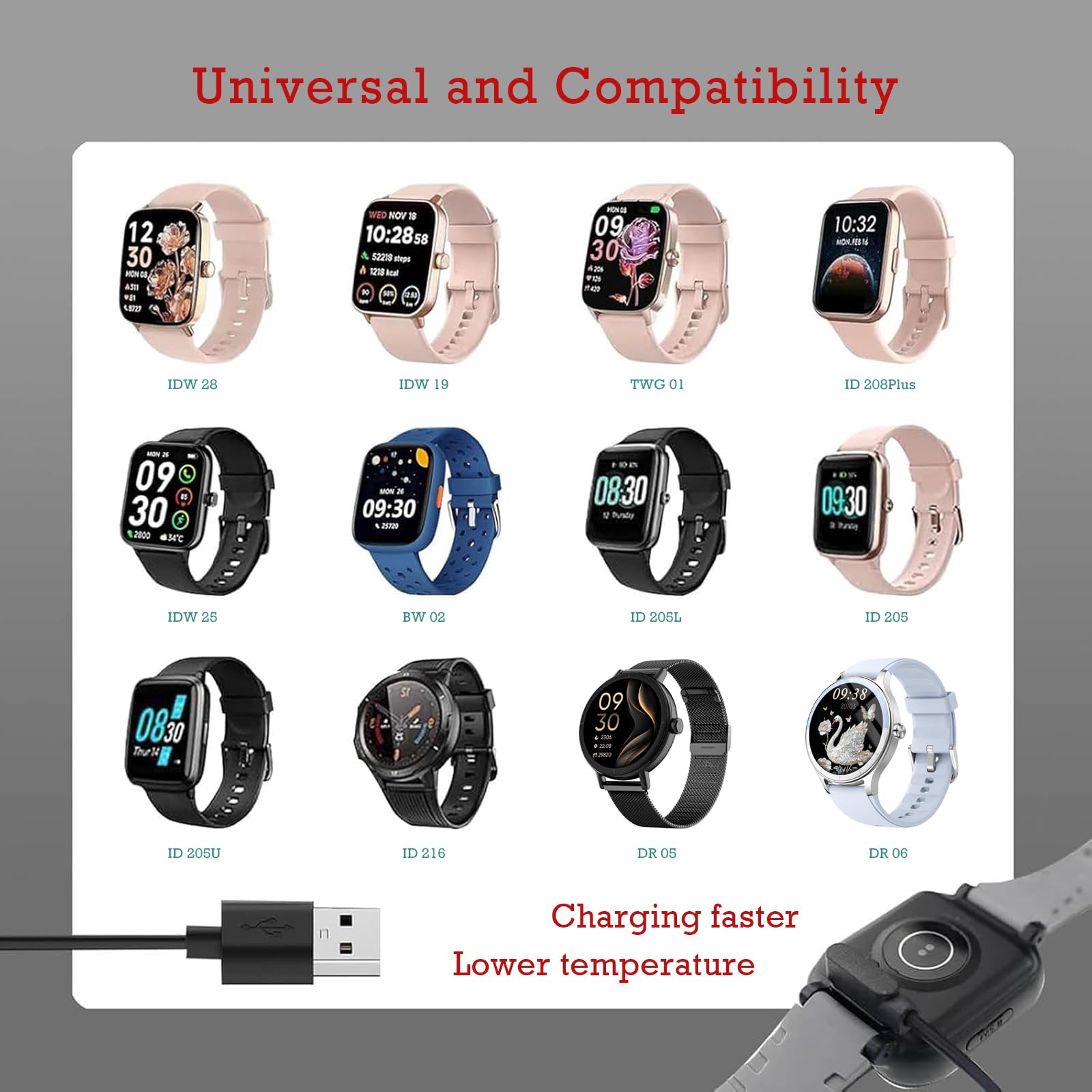 Confezione da 2 cavi di ricarica magnetici per smartwatch IDW28, IDW25, IDW19, TGW01, GTX20, DR03, DR06, DR05 e altri smartwatch, ricarica rapida, alta compatibilità