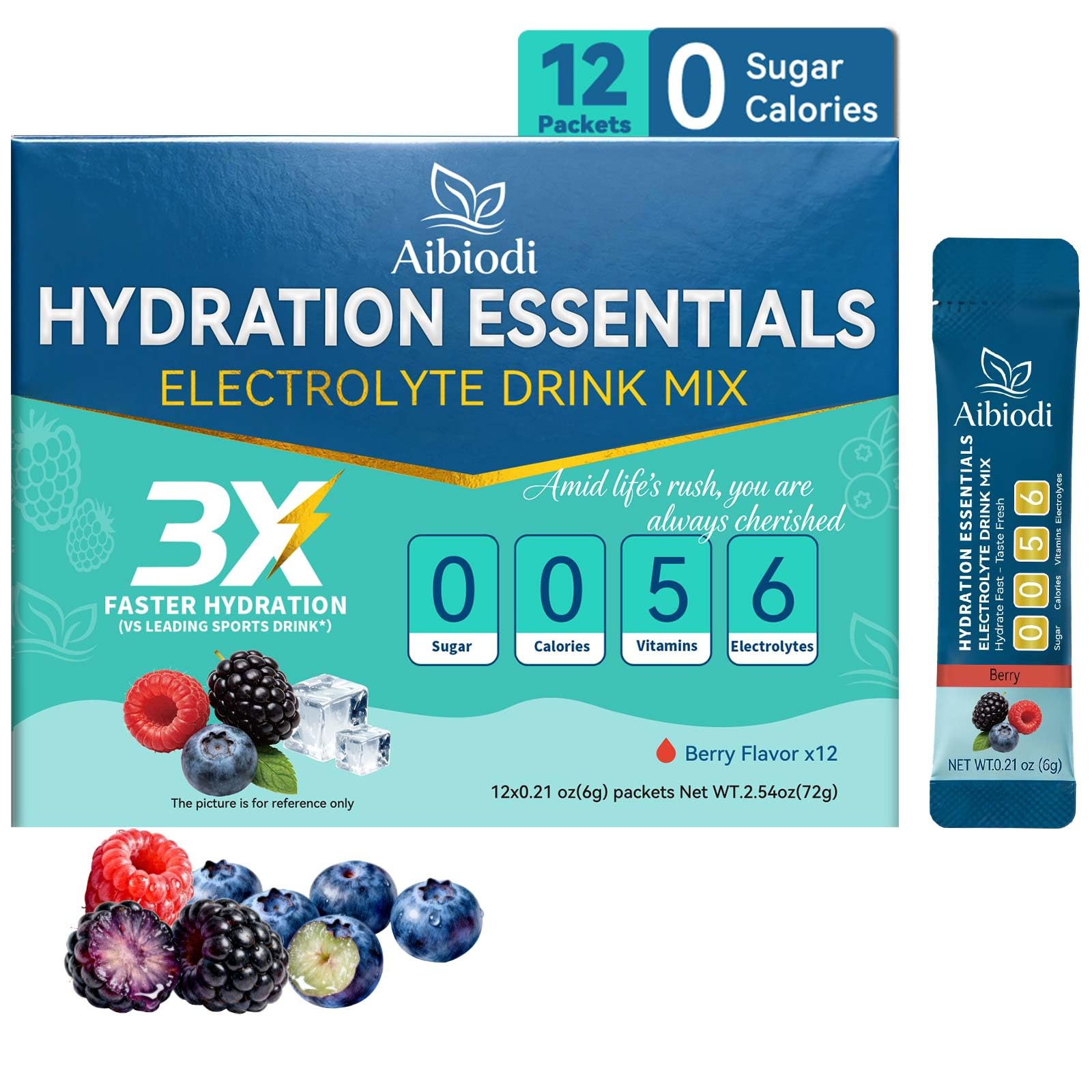 Electrolytes Powder Packets - Sugar Free & Zero Calorie Liquid Daily IV Drink Mix - Instant Hydration & Energy Supplement with 6 Electrolytes and 5 Vitamins, Keto Friendly & Vegan - 36 Sticks — Amazon image 29