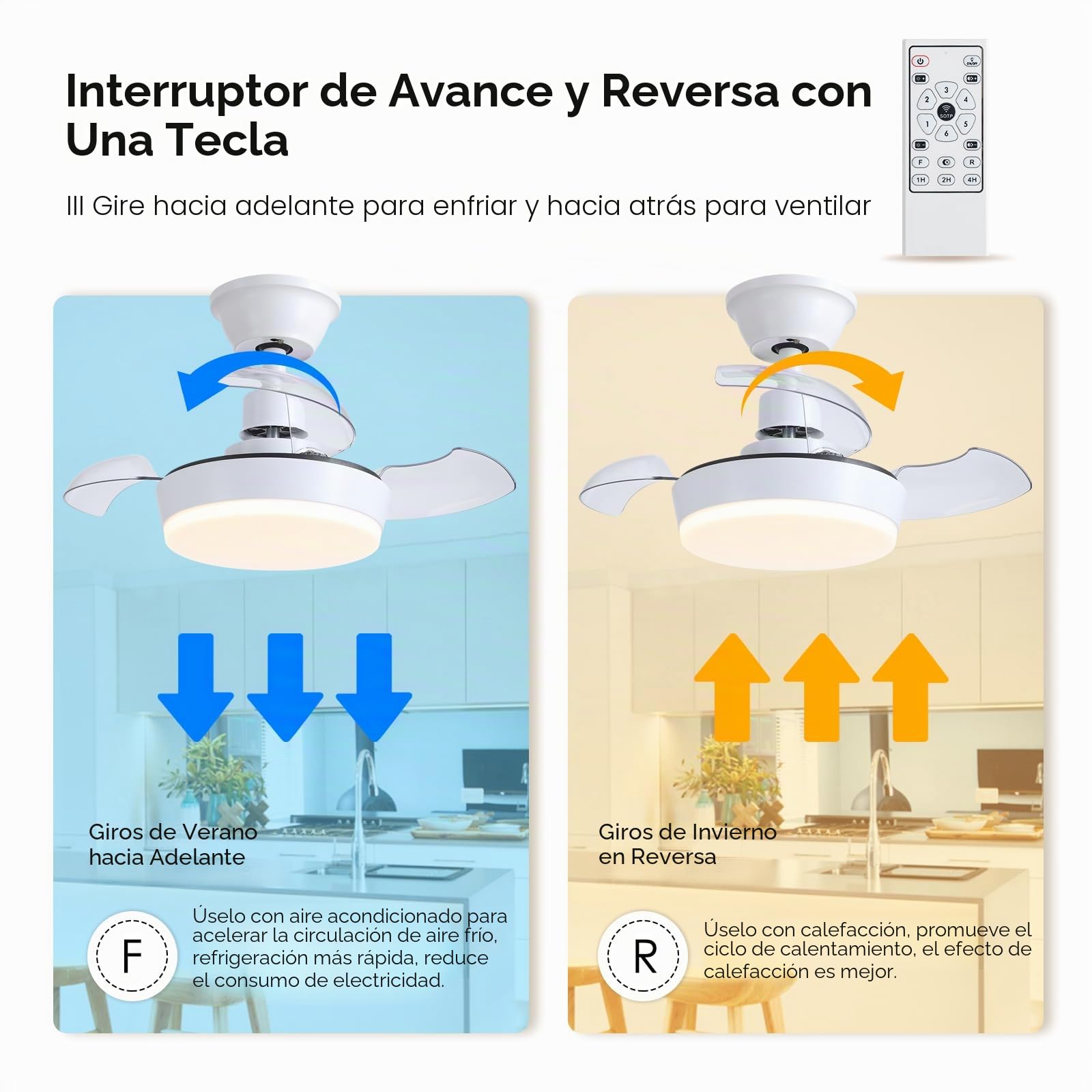 Kviflon Ventilador de Techo con Luz y Mando a Distancia 60cm, Motor DC Reversible y Silencioso, Ventilador sin Aspas con LED Regulable, para Dormitorio o Cocina, Blanco
