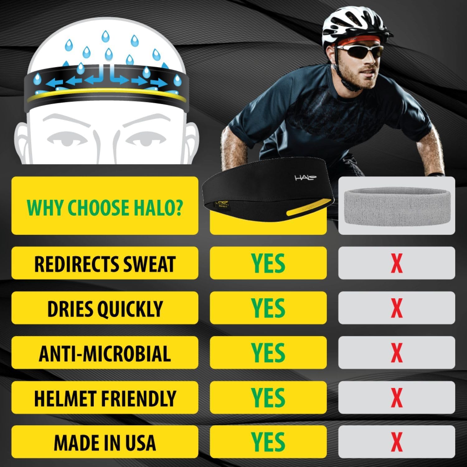 Halo Headband Halo II, Sweatband Pullover for Men and Women, No Slip with Moisture Wicking Dryline Fabric - Image 3