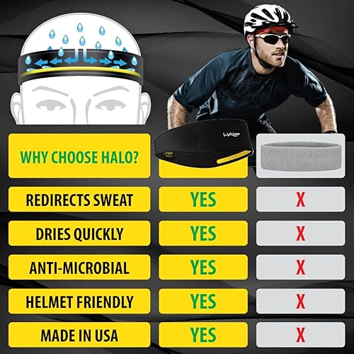 Miniatura 6 de Halo Headband Halo II suéter de banda para el sudor para hombres y mujeres antideslizante con tela Dryline que absorbe la humedad