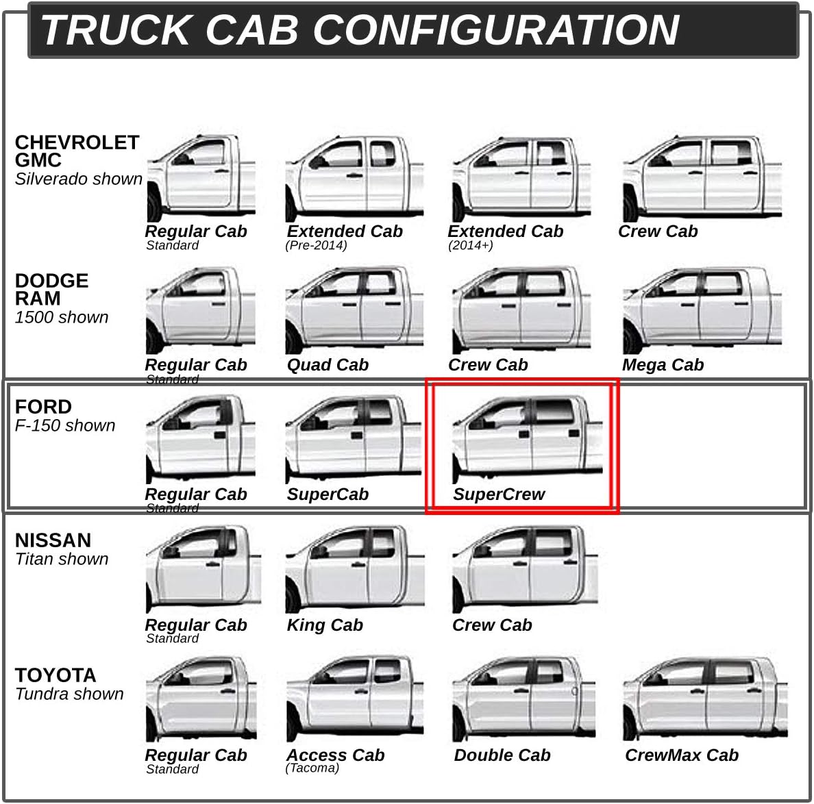 Auto Dynasty Running Boards Compatible with 2009-2014 Ford F-150 Crew Cab, Mild Steel Side Step Rail Nerf bar, 5.5 Inches Step Bars, Black Powdercoated 10 11 12 13