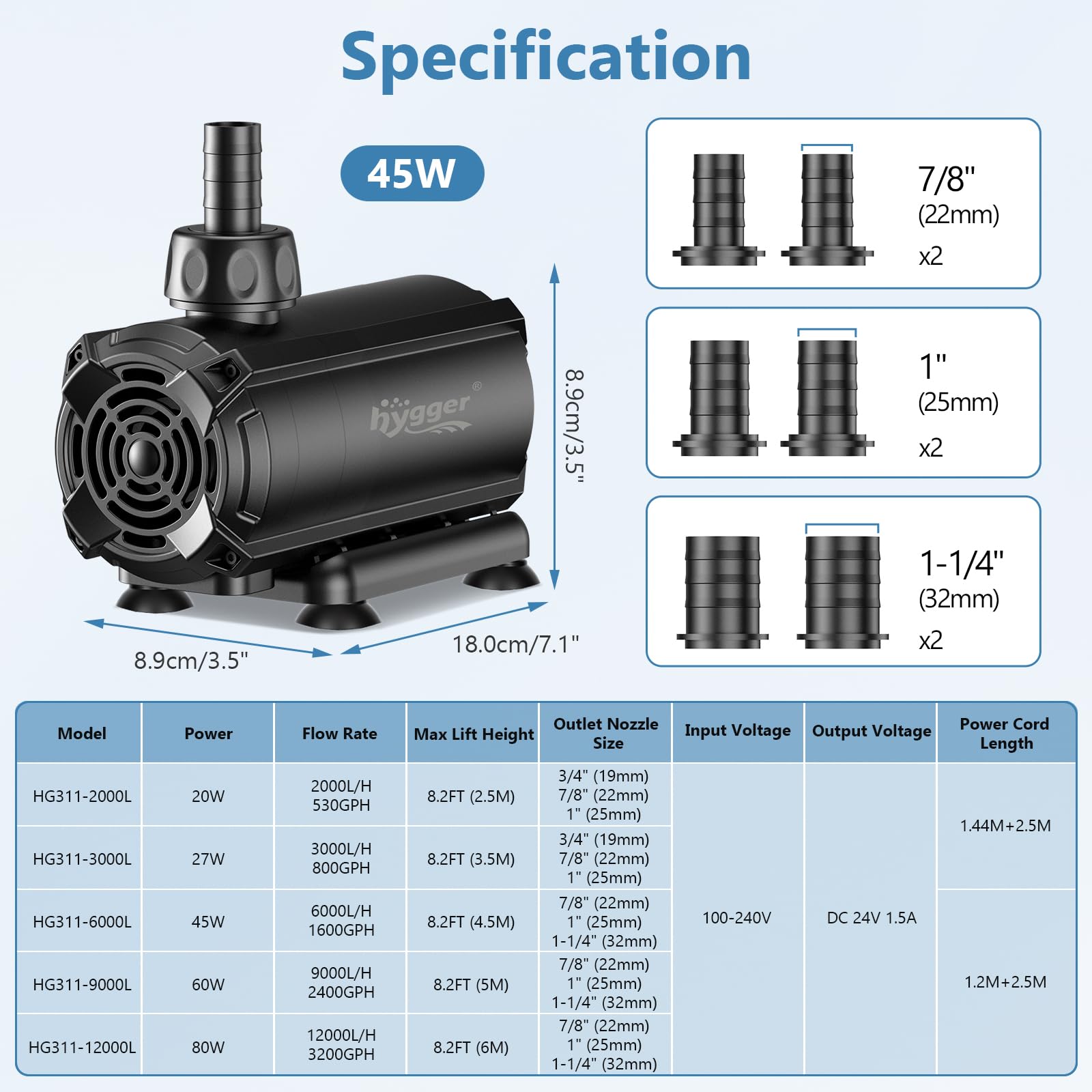 hygger Pompe à eau submersible pompe bassin 6000L/H pompes pour fontaines | avec contrôleur externe, 10 débit d'eau réglable, mode onde, mode alimentation, 6 buses, fonction mémoire, pompe amphibie