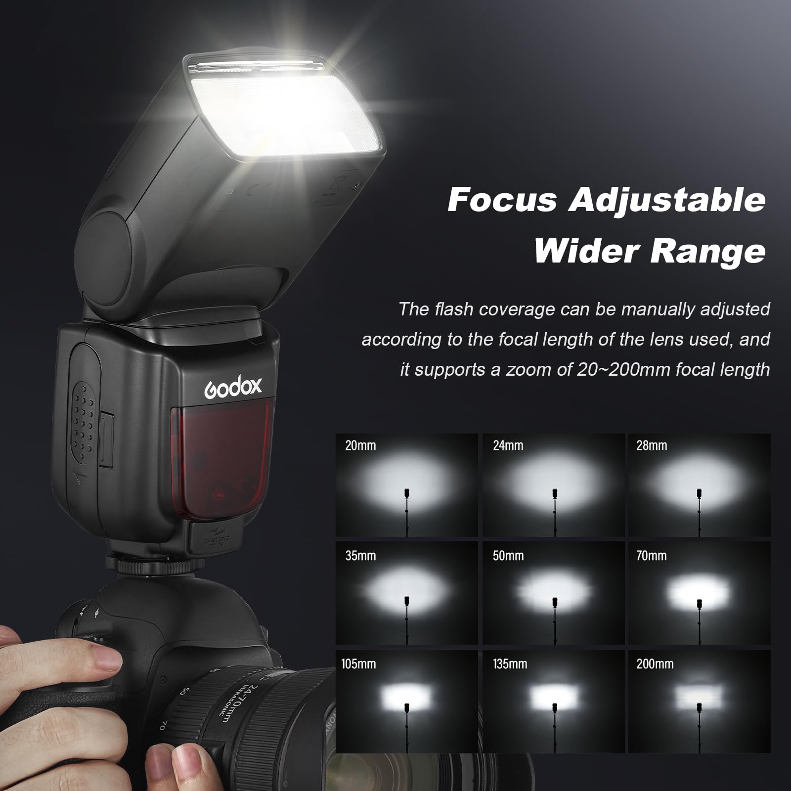 Godox 2-Pack TT600S Flash with X2T-S HSS 2.4G Wireless Master/Slaver Flash Speedlite & Receiver Godox X2T-S Remote Trigger Transmitter Kit Built-in X System Compatible for Sony Cameras