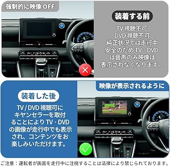 90ヴォクシーディスプレイセット 08630-00051-C0 90ヴォクシー