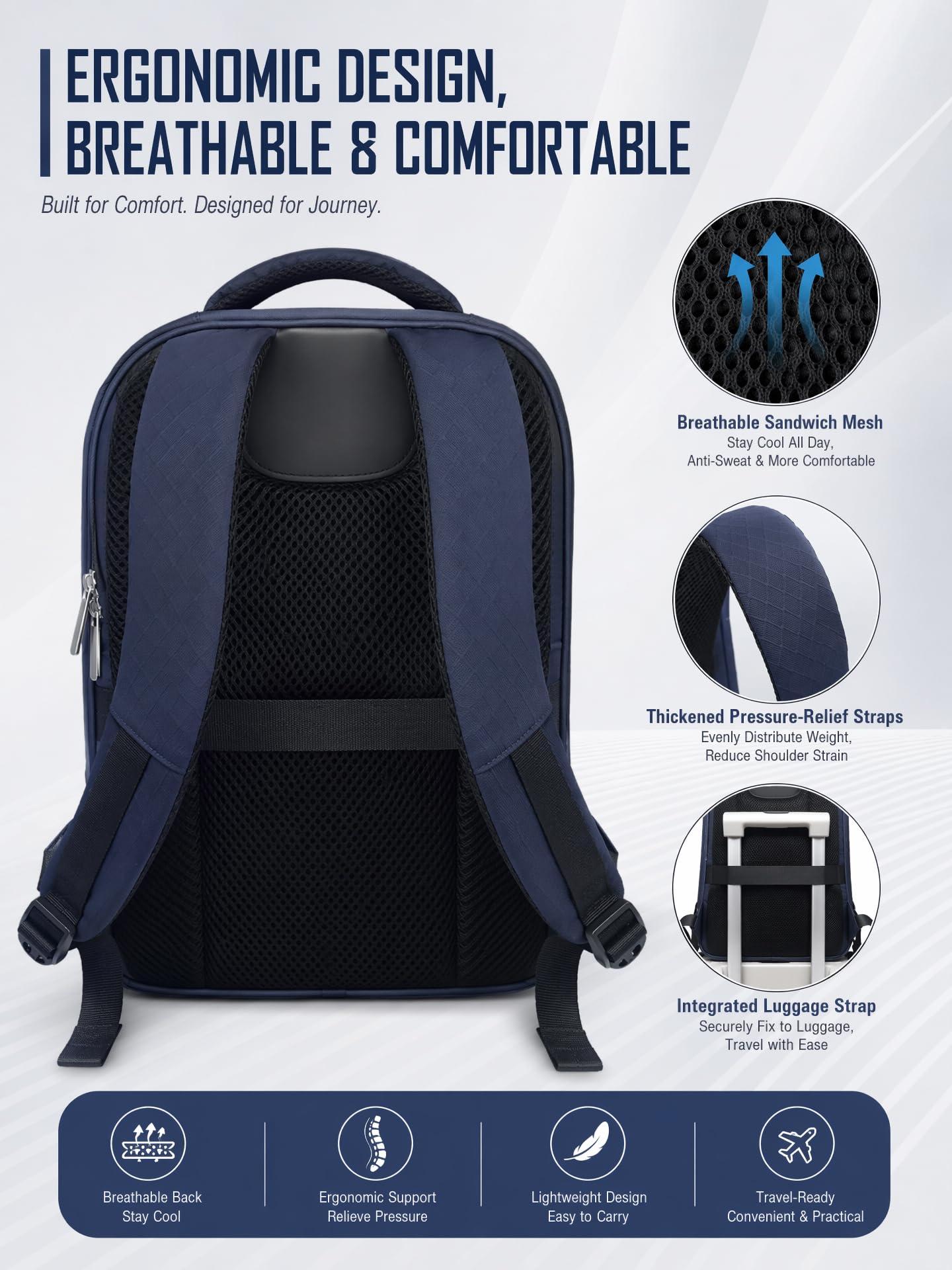 Gelrova LED Zaino con controllo tramite app, display LED dinamico, zaino per laptop, leggero e resistente, spazio multifunzionale per uomini e donne (Blu)