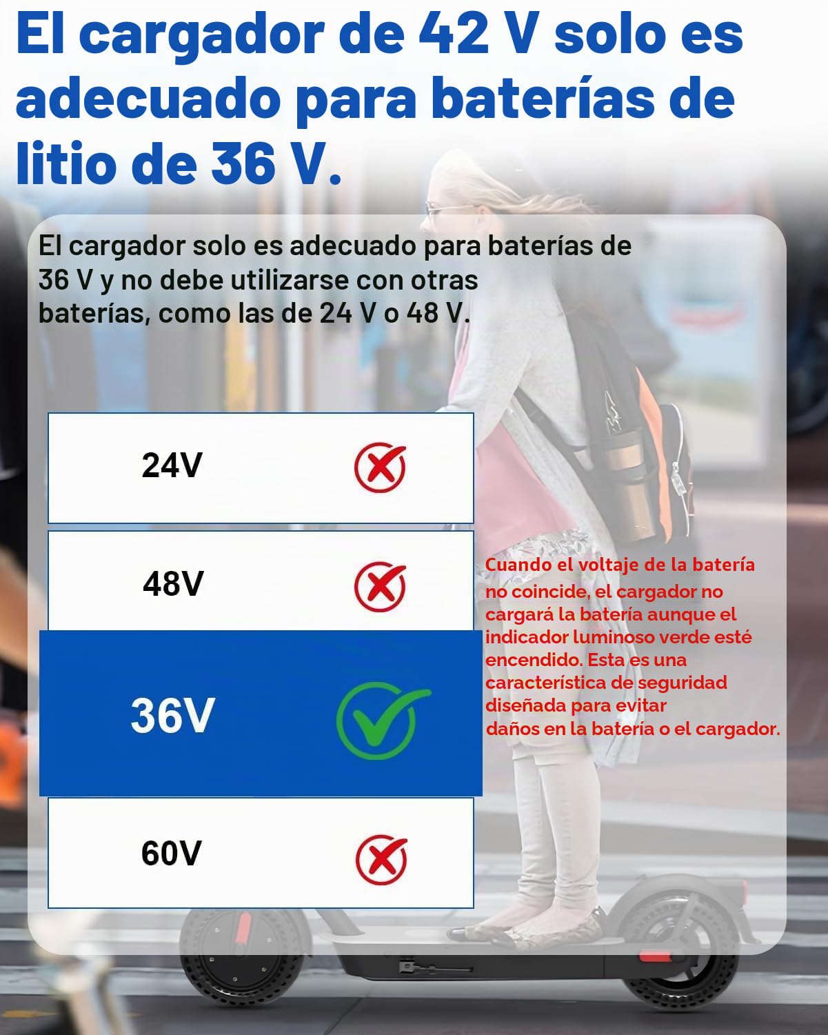 42V 2A Cargador Patinete Electrico para Hoverboard 36V Universal con 6 Conexiones M365 EU Plug