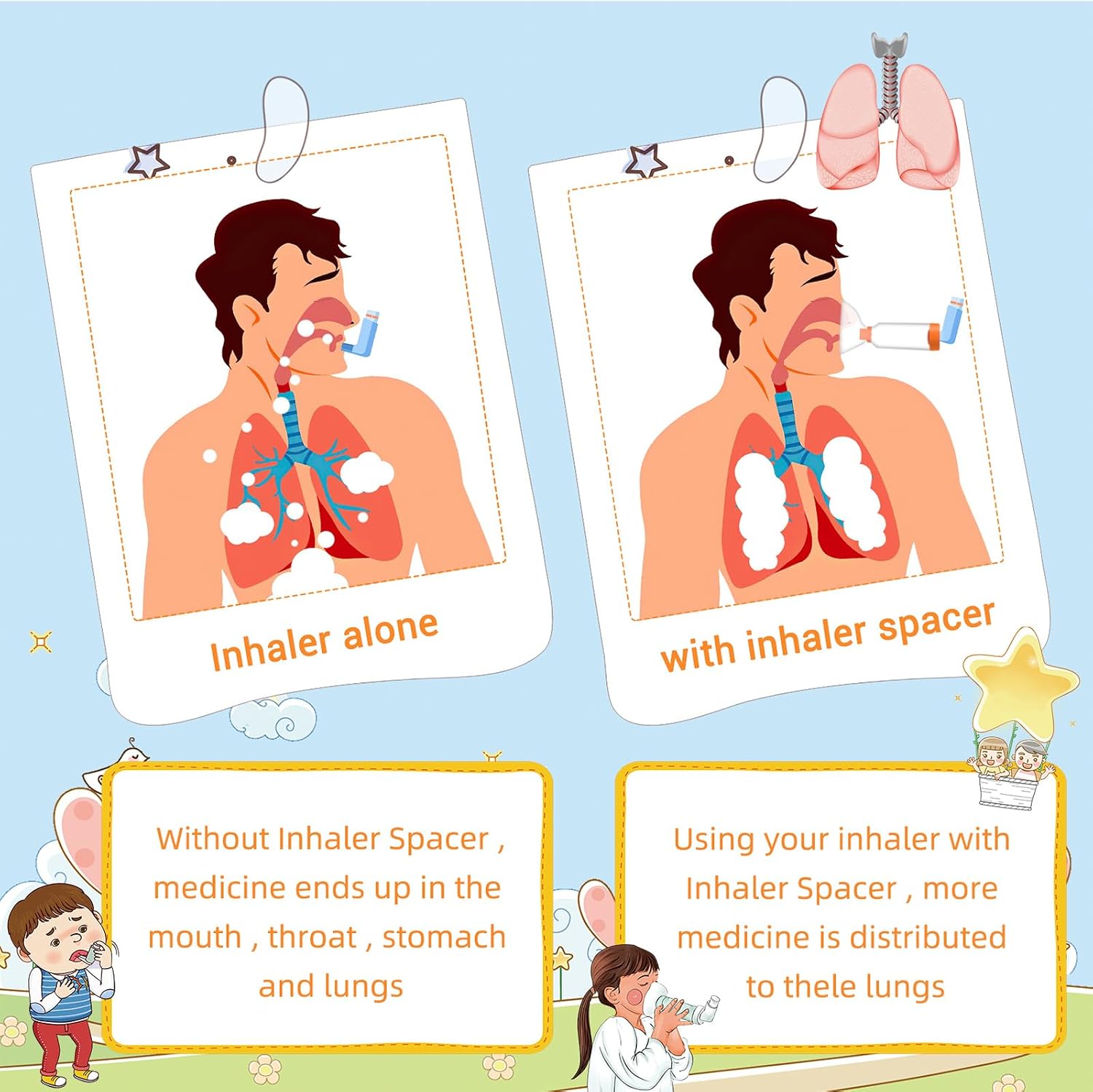 Inhaler Spacer for Adult and Kids Nessi Spacer OTC