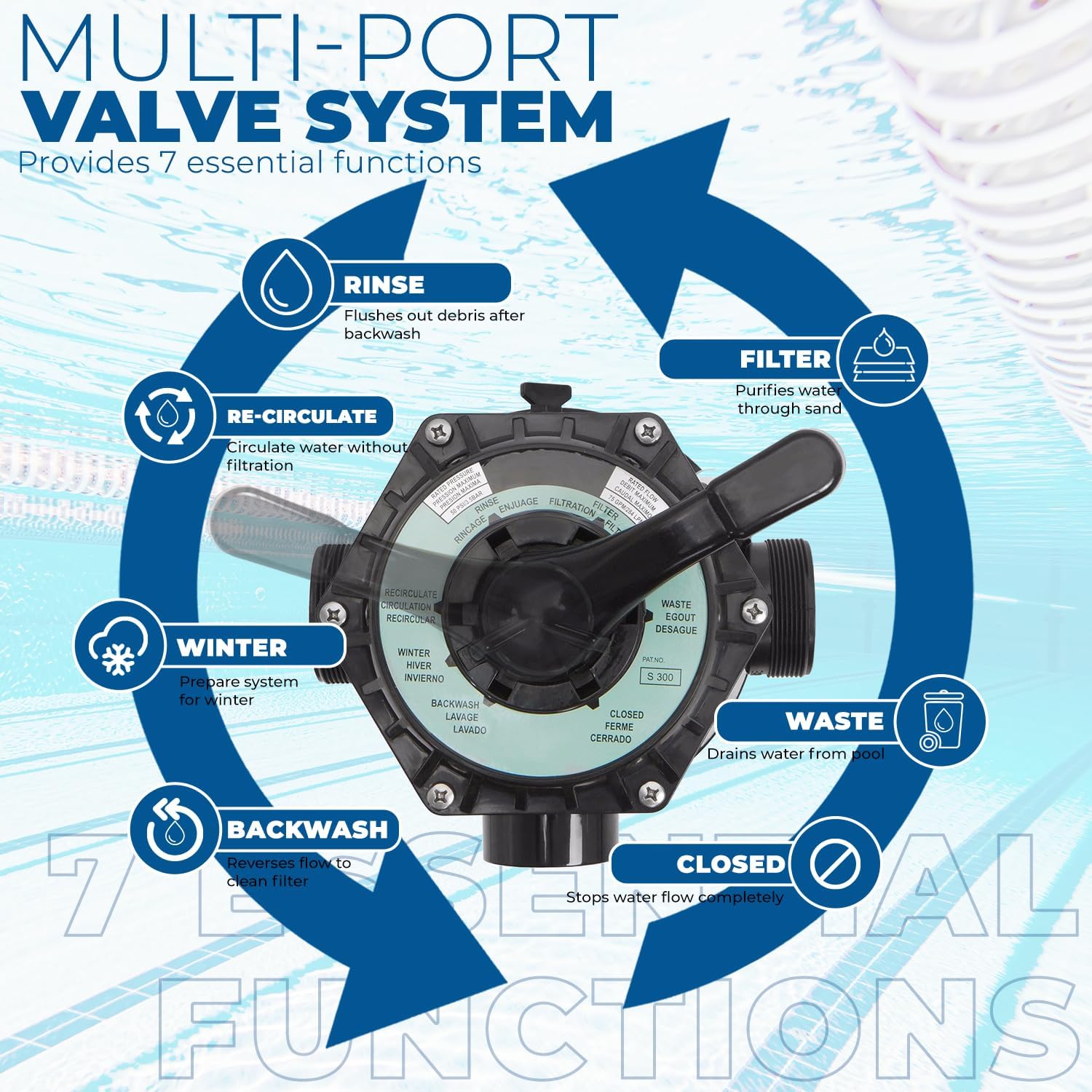 XtremepowerUS 16" Sand Filter, 3/4HP Pool Pump 3,100 GPH with Programmable Timer up to 15,000 Gallons for Above Ground Swimming for Crystal-Clear Pool